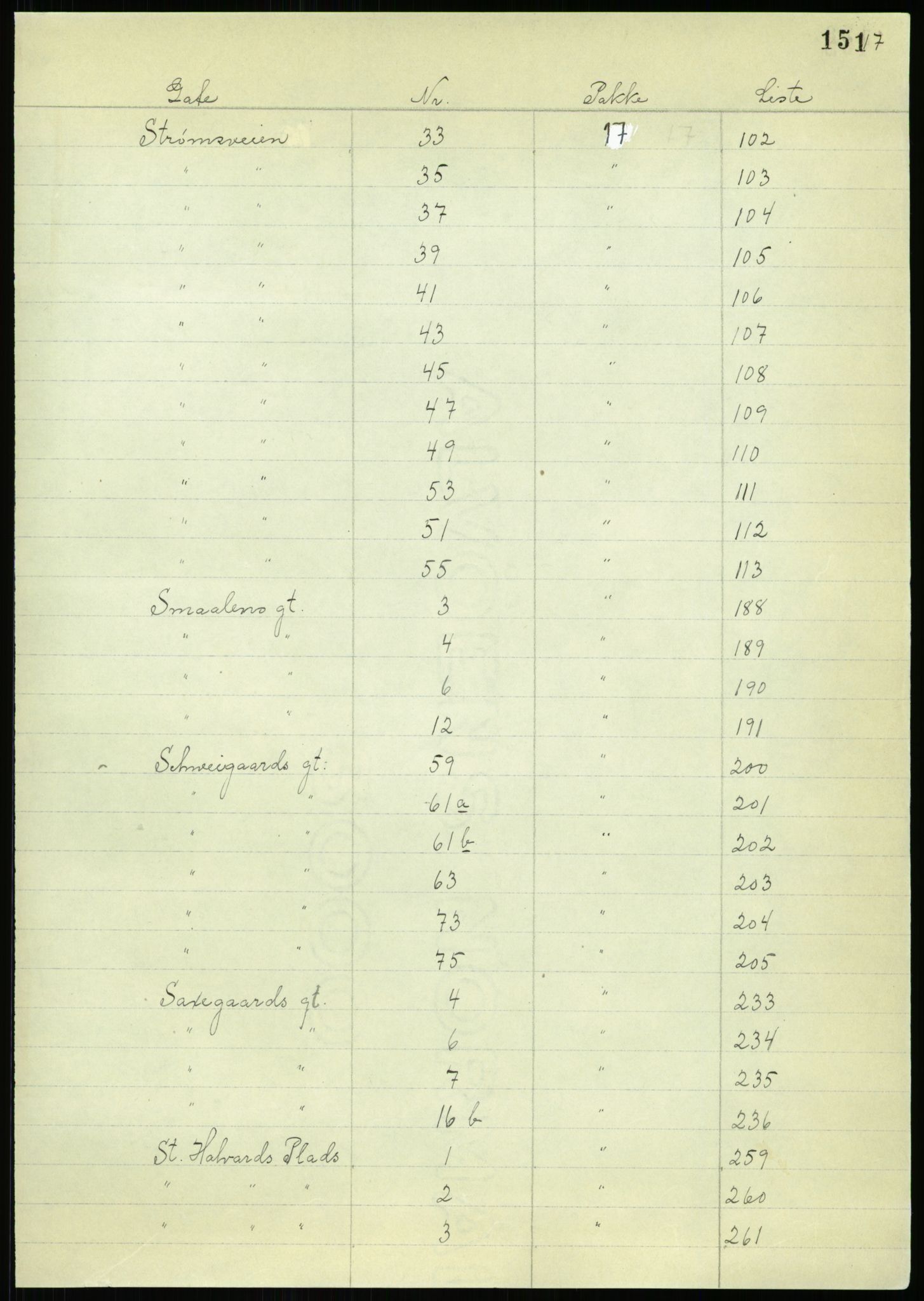 RA, 1885 census for 0301 Kristiania, 1885, p. 153