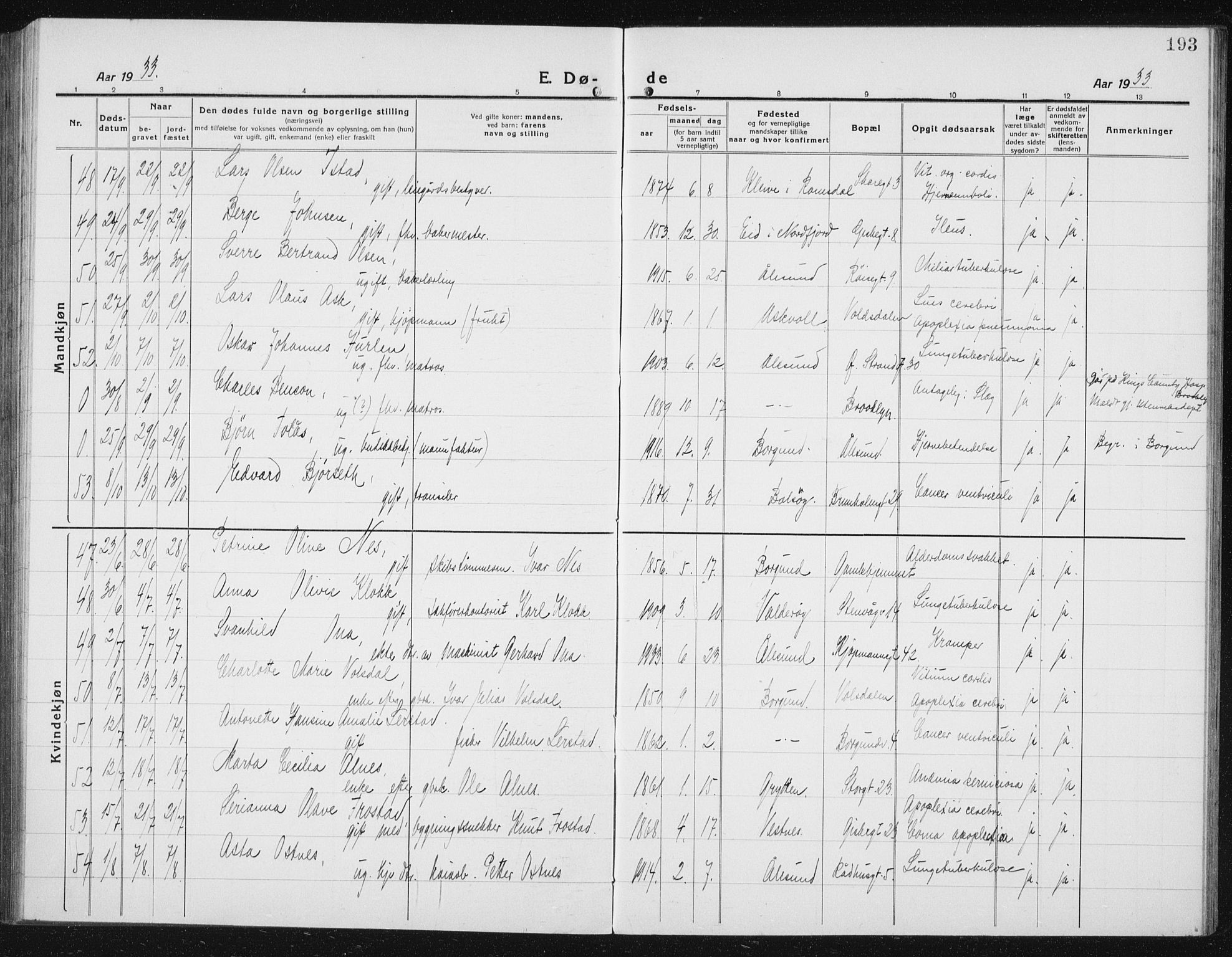 Ministerialprotokoller, klokkerbøker og fødselsregistre - Møre og Romsdal, AV/SAT-A-1454/529/L0474: Parish register (copy) no. 529C11, 1918-1938, p. 193