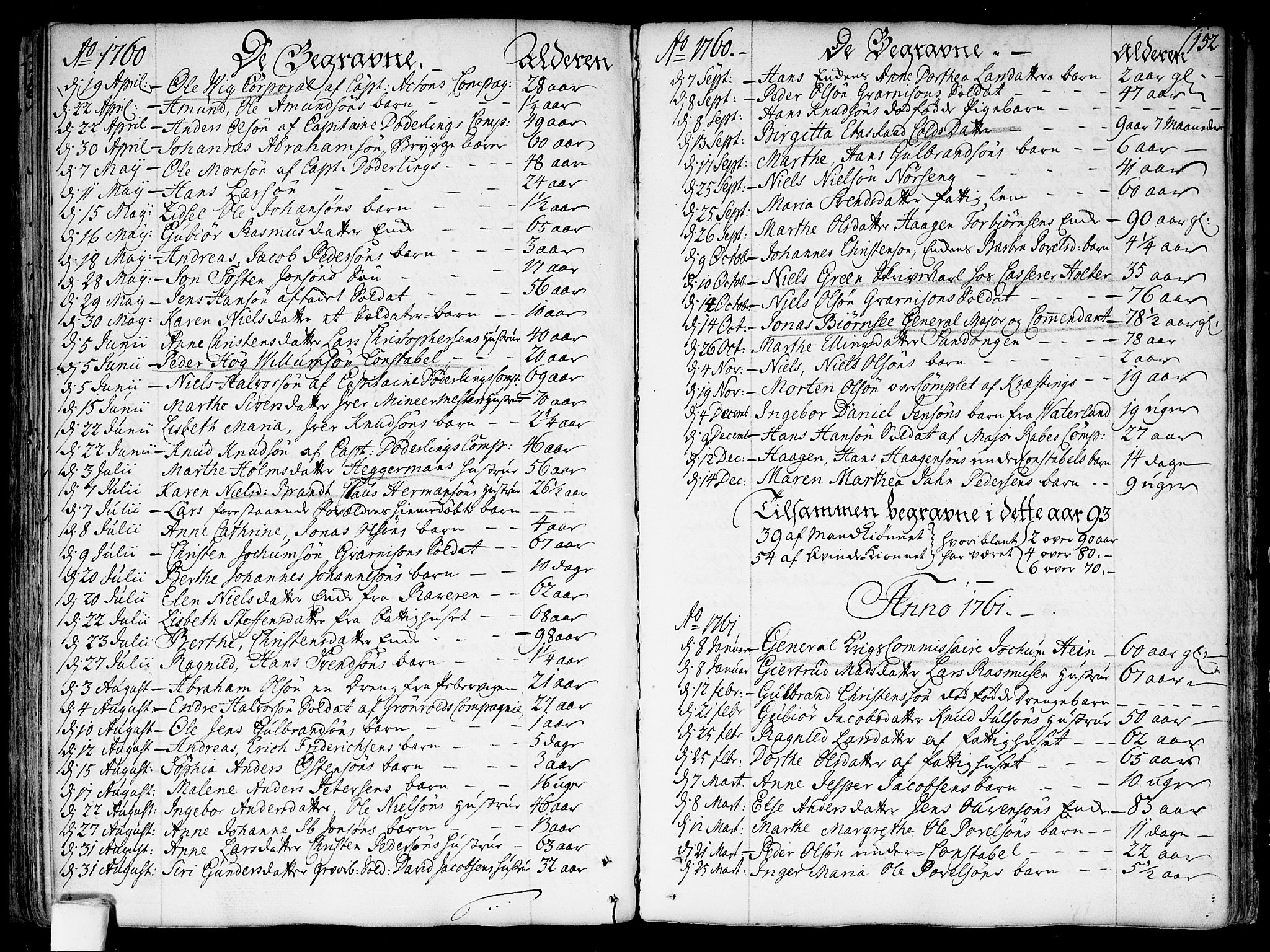 Garnisonsmenigheten Kirkebøker, SAO/A-10846/F/Fa/L0002: Parish register (official) no. 2, 1757-1776, p. 152
