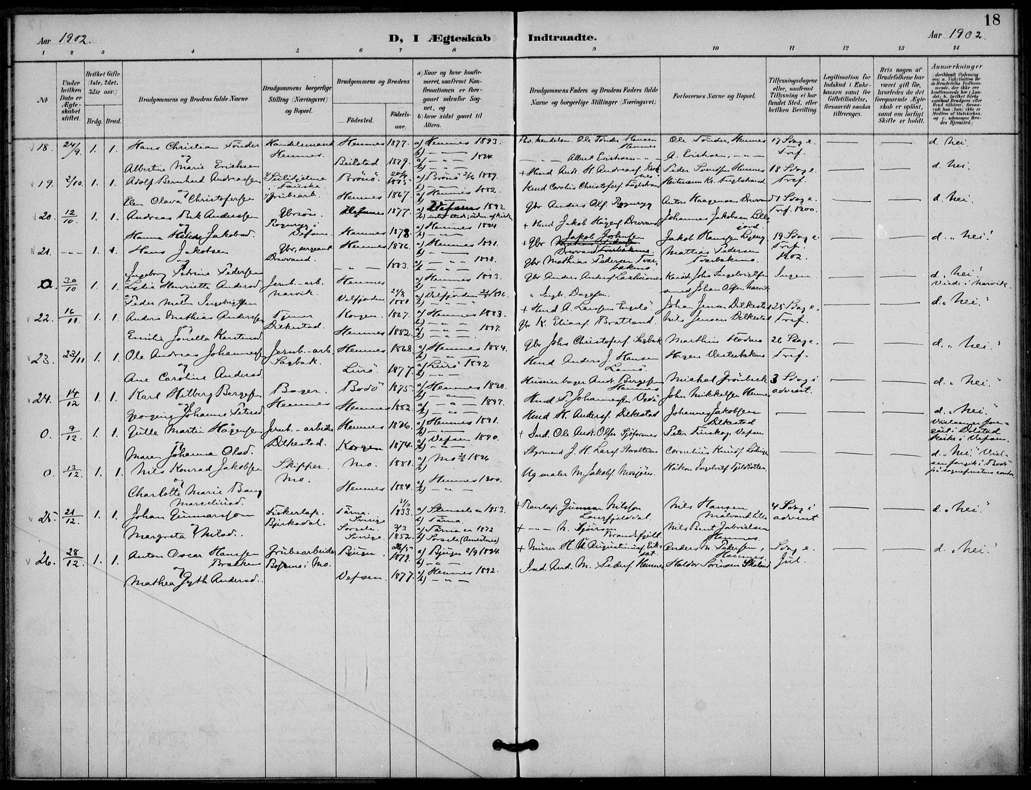 Ministerialprotokoller, klokkerbøker og fødselsregistre - Nordland, SAT/A-1459/825/L0363: Parish register (official) no. 825A17, 1890-1909, p. 18