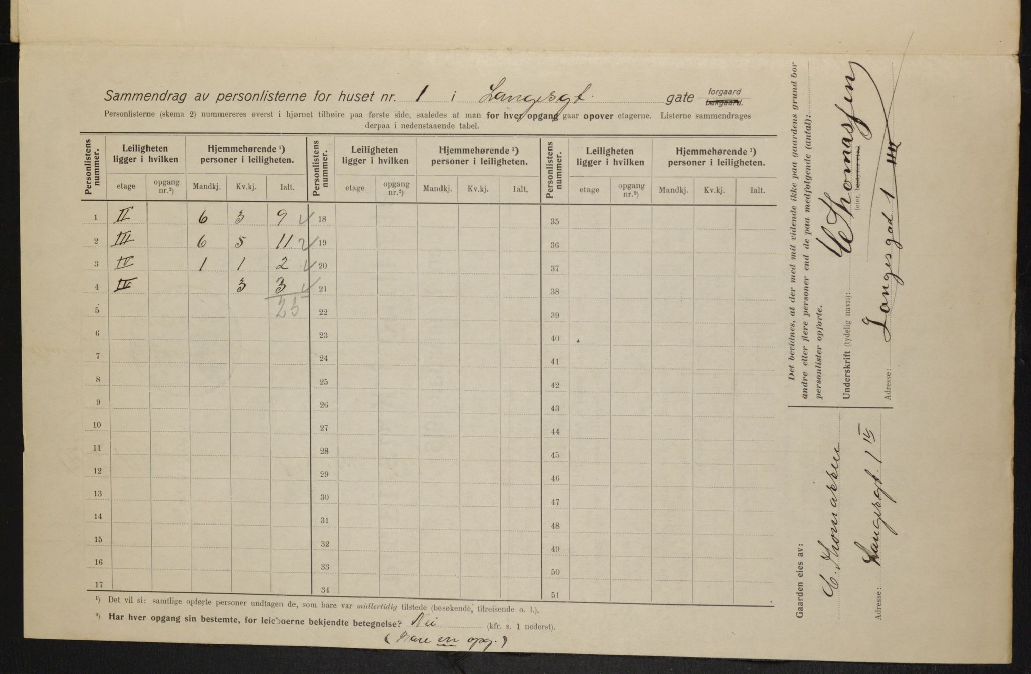 OBA, Municipal Census 1915 for Kristiania, 1915, p. 55801