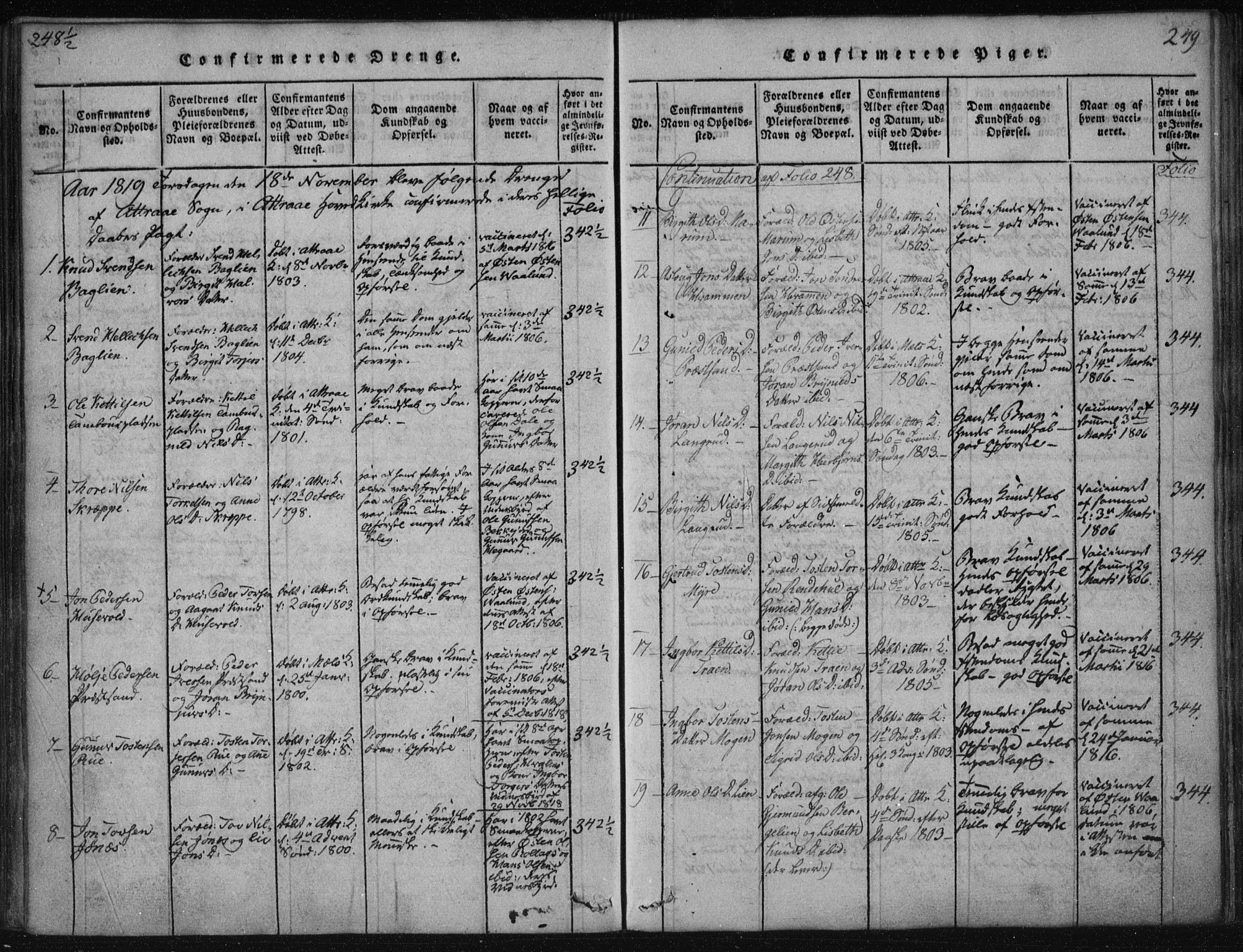 Tinn kirkebøker, AV/SAKO-A-308/F/Fa/L0004: Parish register (official) no. I 4, 1815-1843, p. 248b-249a