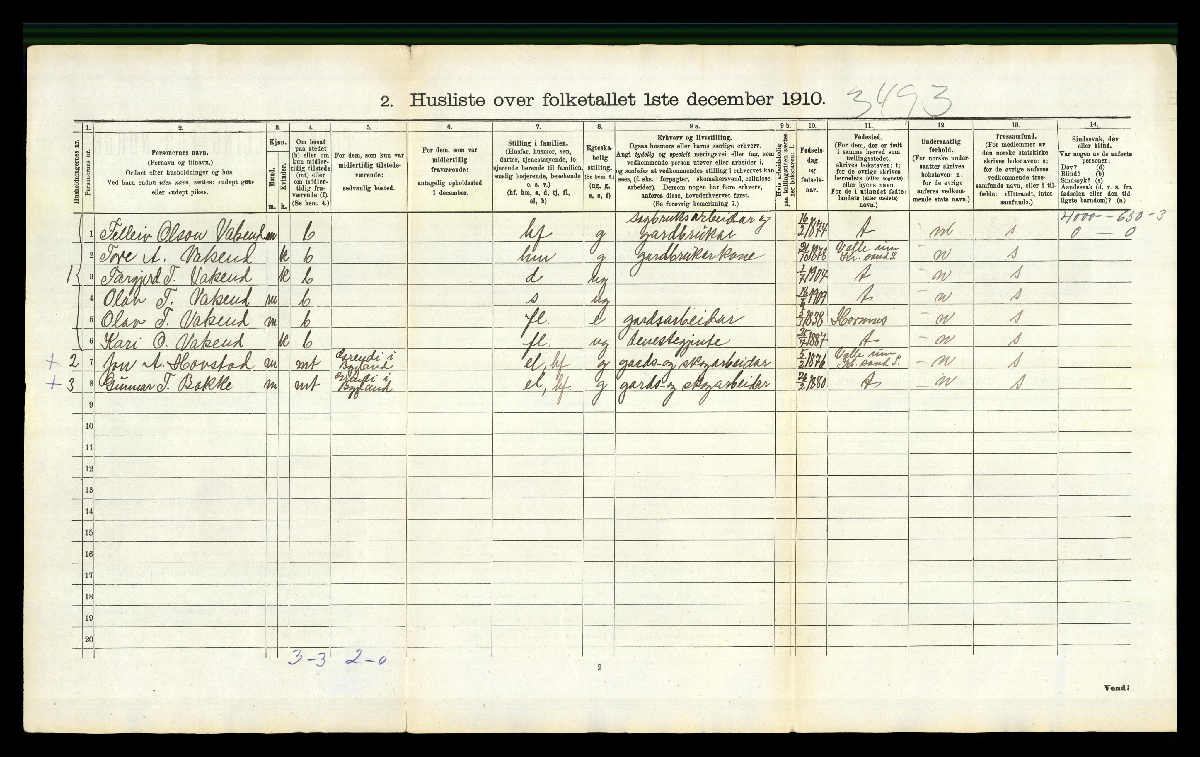 RA, 1910 census for Bygland, 1910, p. 52