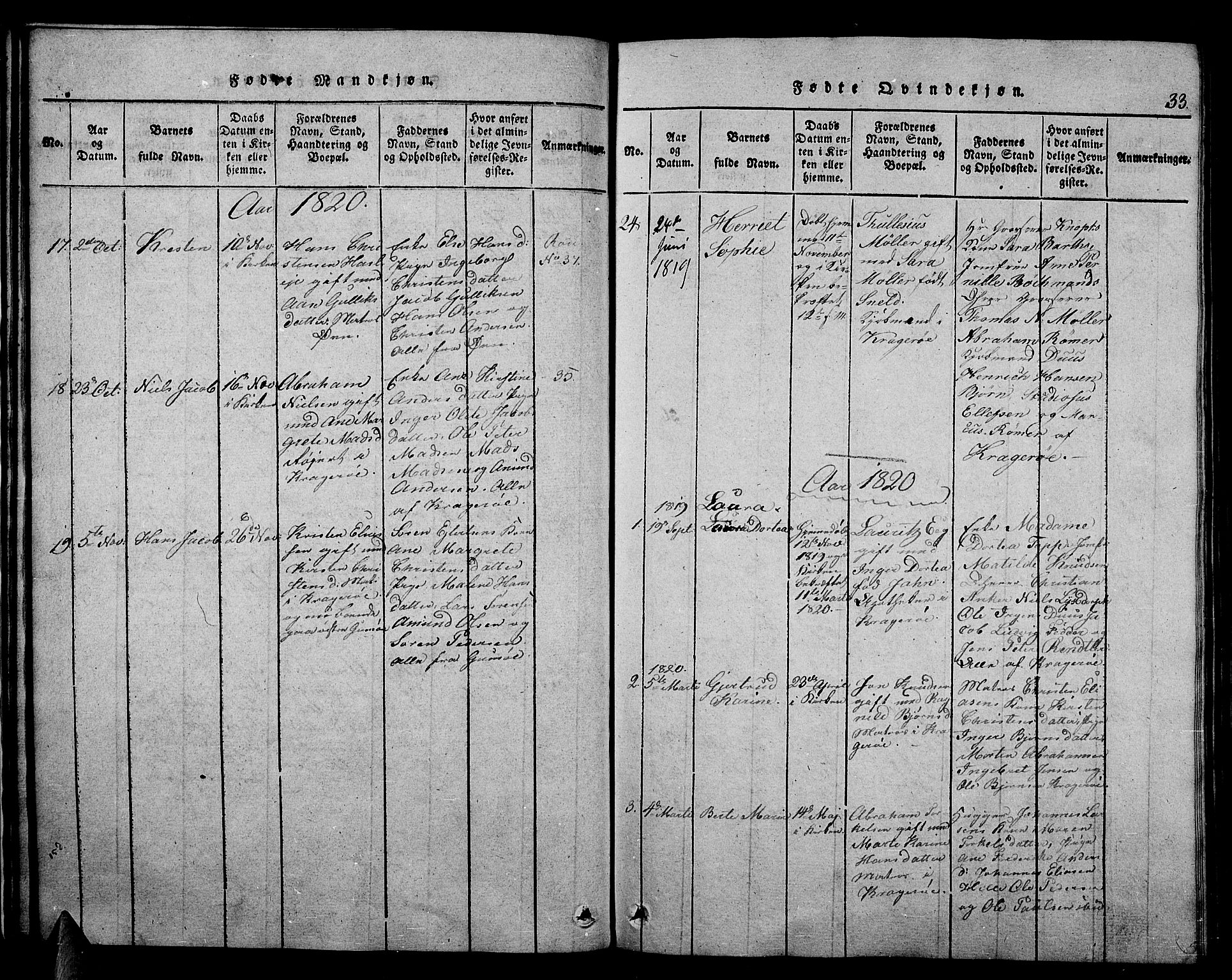 Kragerø kirkebøker, SAKO/A-278/F/Fa/L0004: Parish register (official) no. 4, 1814-1831, p. 33
