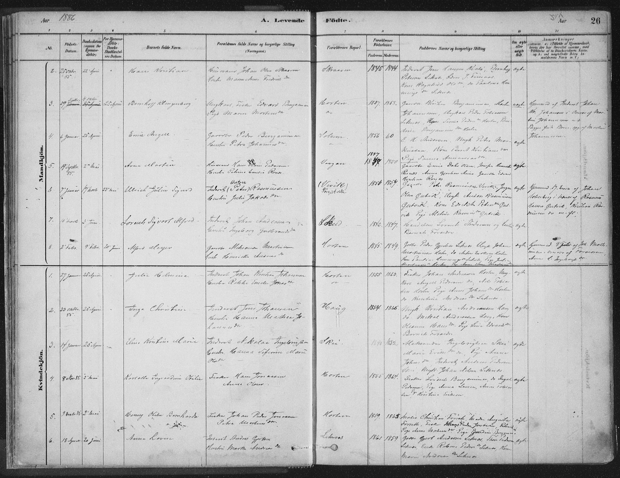 Ministerialprotokoller, klokkerbøker og fødselsregistre - Nord-Trøndelag, SAT/A-1458/788/L0697: Parish register (official) no. 788A04, 1878-1902, p. 26