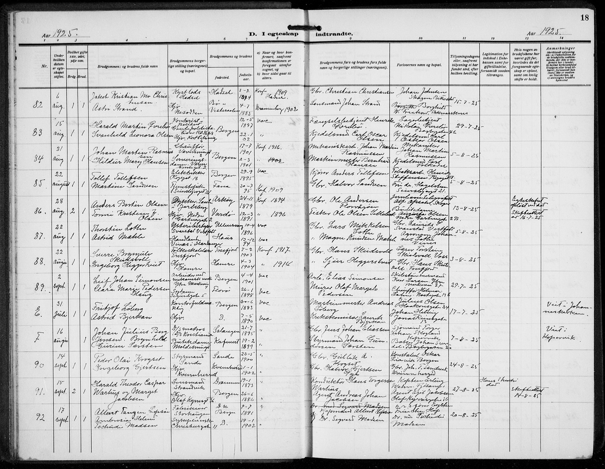 Domkirken sokneprestembete, AV/SAB-A-74801/H/Hab/L0034: Parish register (copy) no. D 6, 1924-1941, p. 18