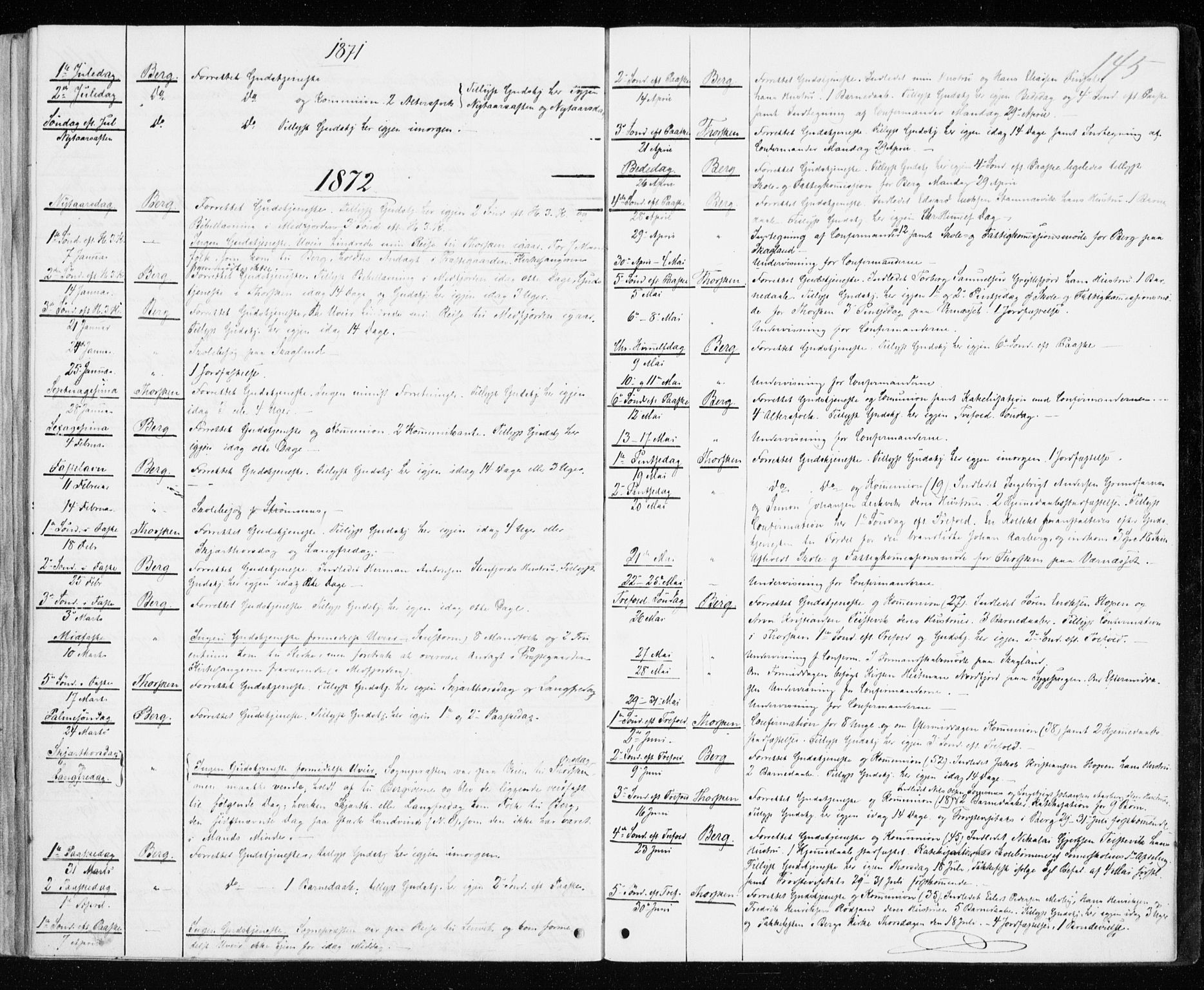 Berg sokneprestkontor, SATØ/S-1318/G/Ga/Gaa/L0002kirke: Parish register (official) no. 2, 1860-1872, p. 145