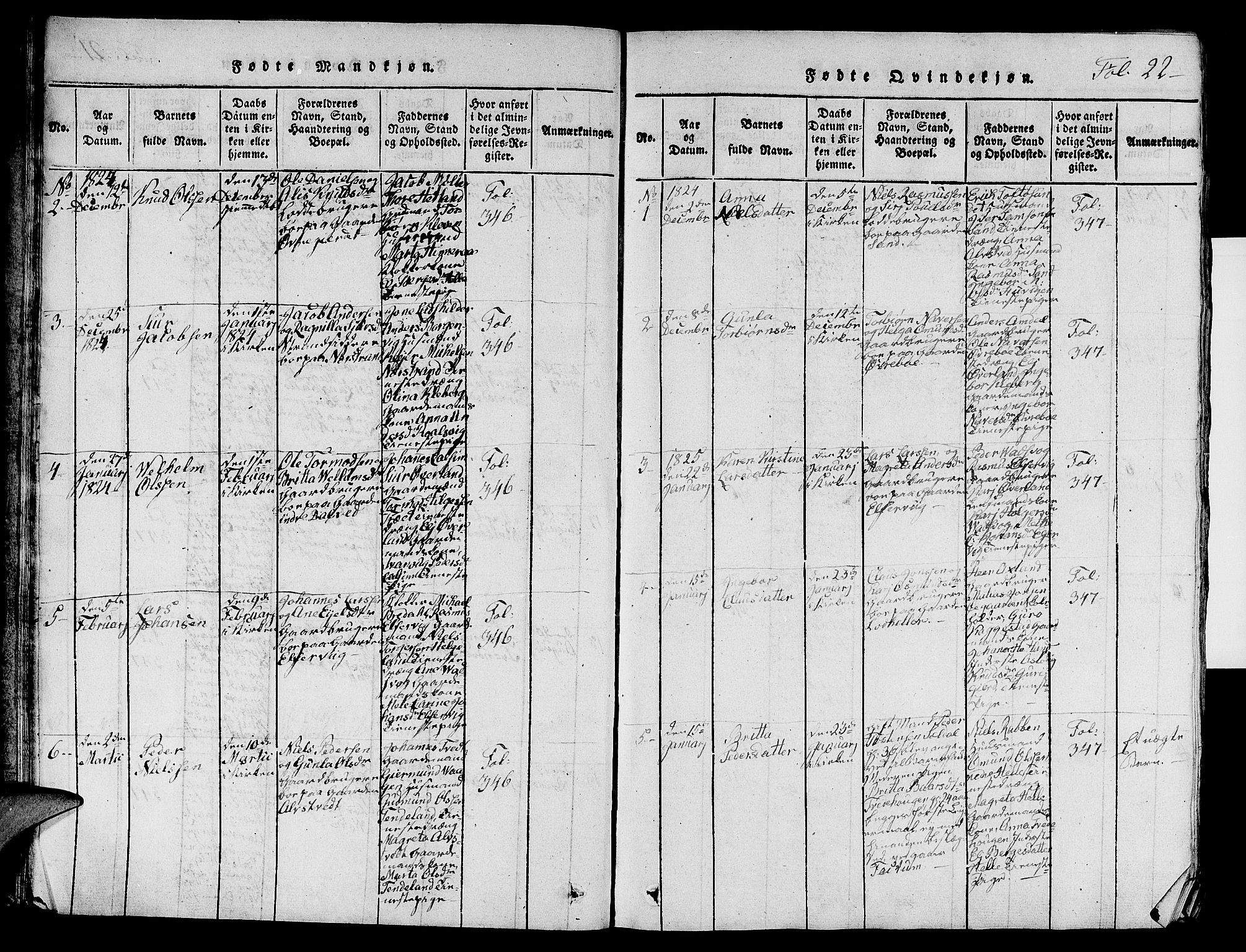 Nedstrand sokneprestkontor, SAST/A-101841/01/V: Parish register (copy) no. B 1 /1, 1816-1847, p. 22