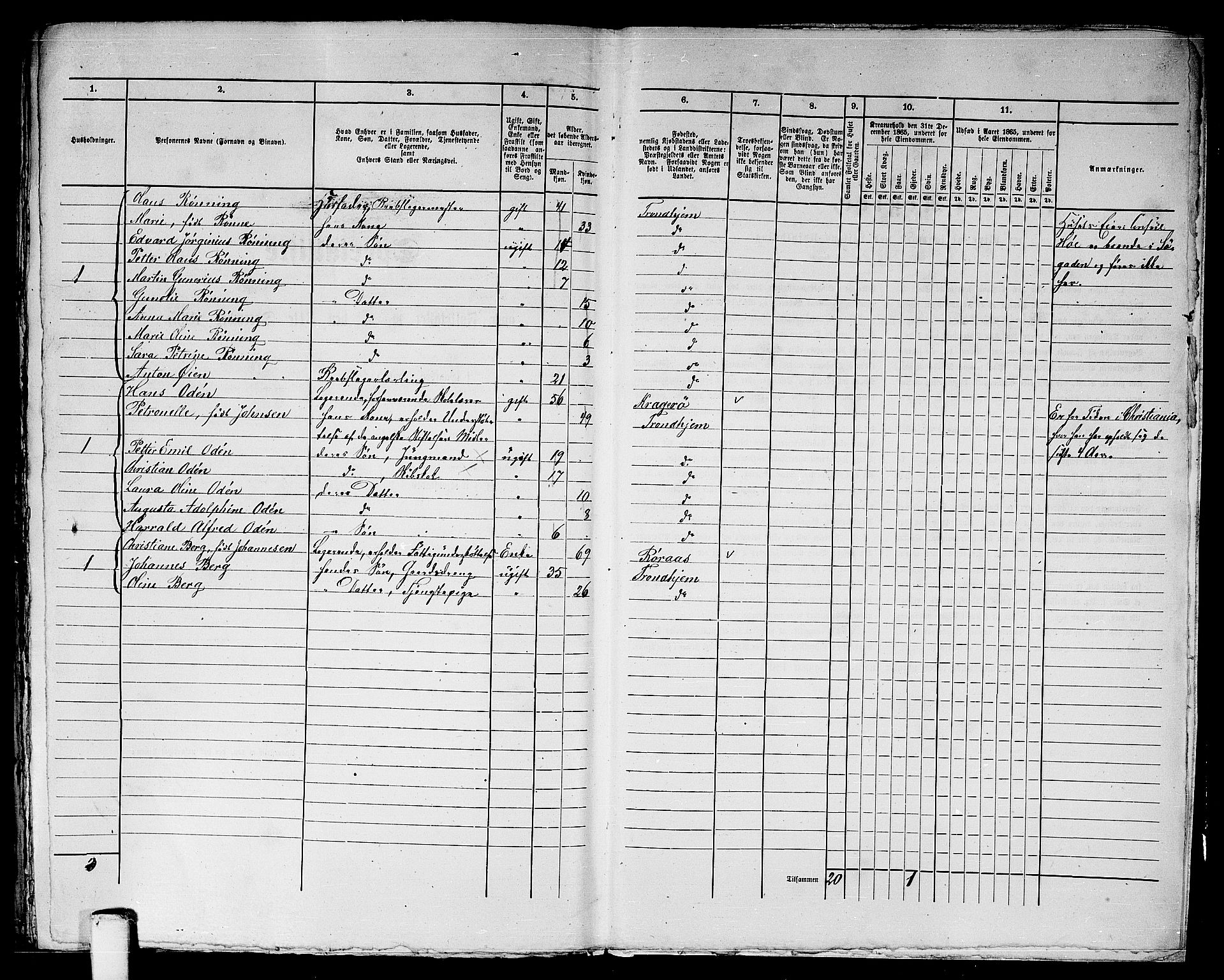 RA, 1865 census for Trondheim, 1865, p. 1546