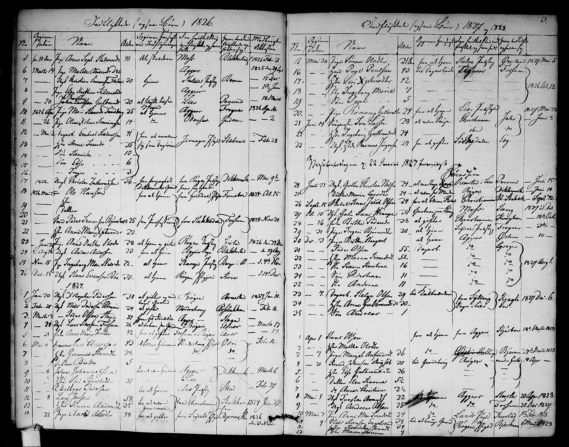 Asker prestekontor Kirkebøker, SAO/A-10256a/F/Fa/L0012: Parish register (official) no. I 12, 1825-1878, p. 3