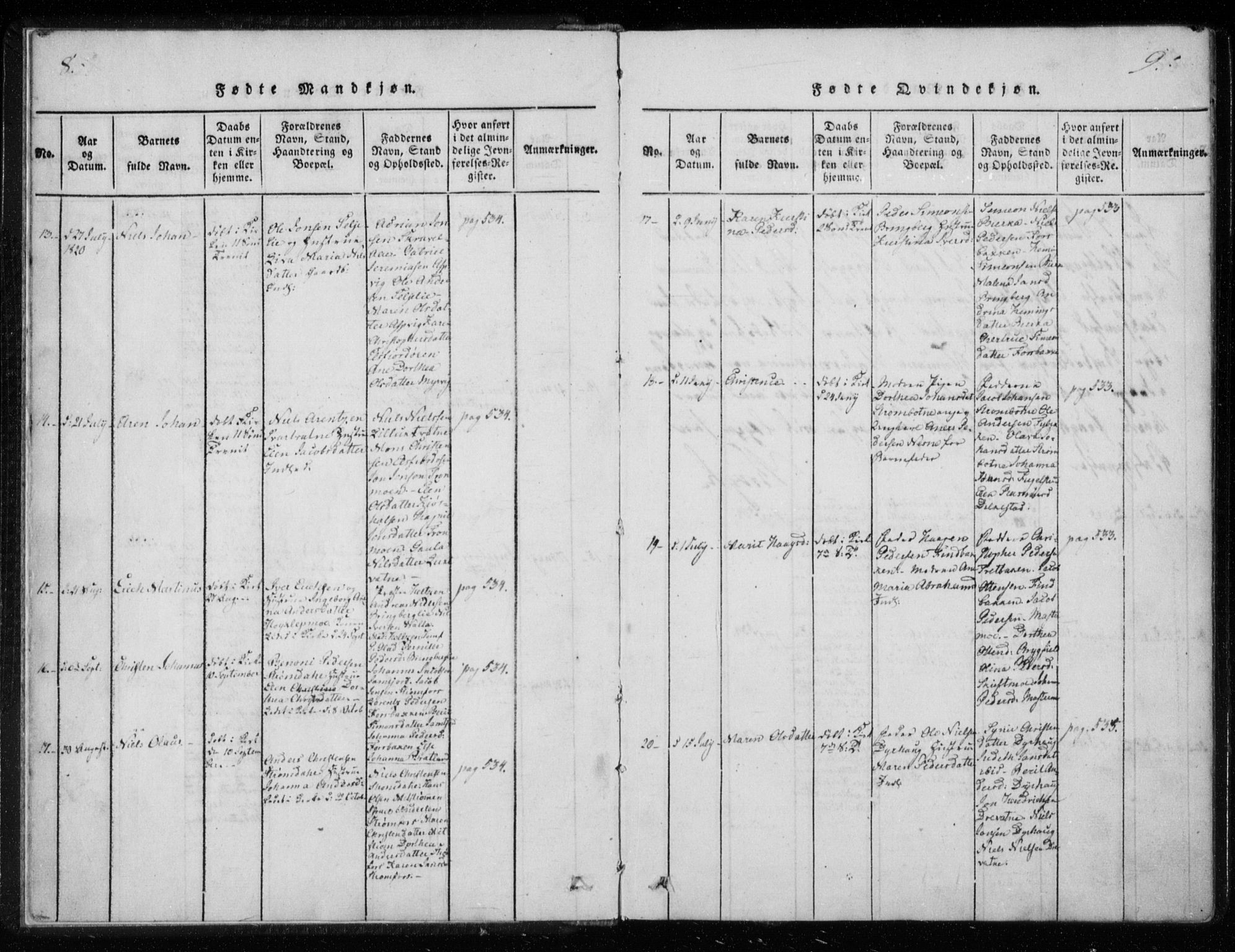 Ministerialprotokoller, klokkerbøker og fødselsregistre - Nordland, AV/SAT-A-1459/825/L0353: Parish register (official) no. 825A07, 1820-1826, p. 8-9