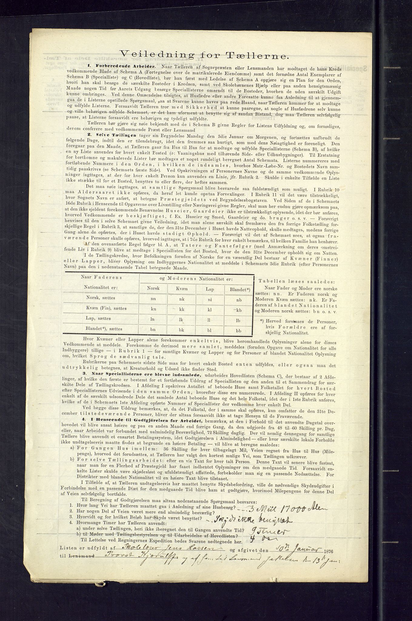 SAKO, 1875 census for 0818P Solum, 1875, p. 35