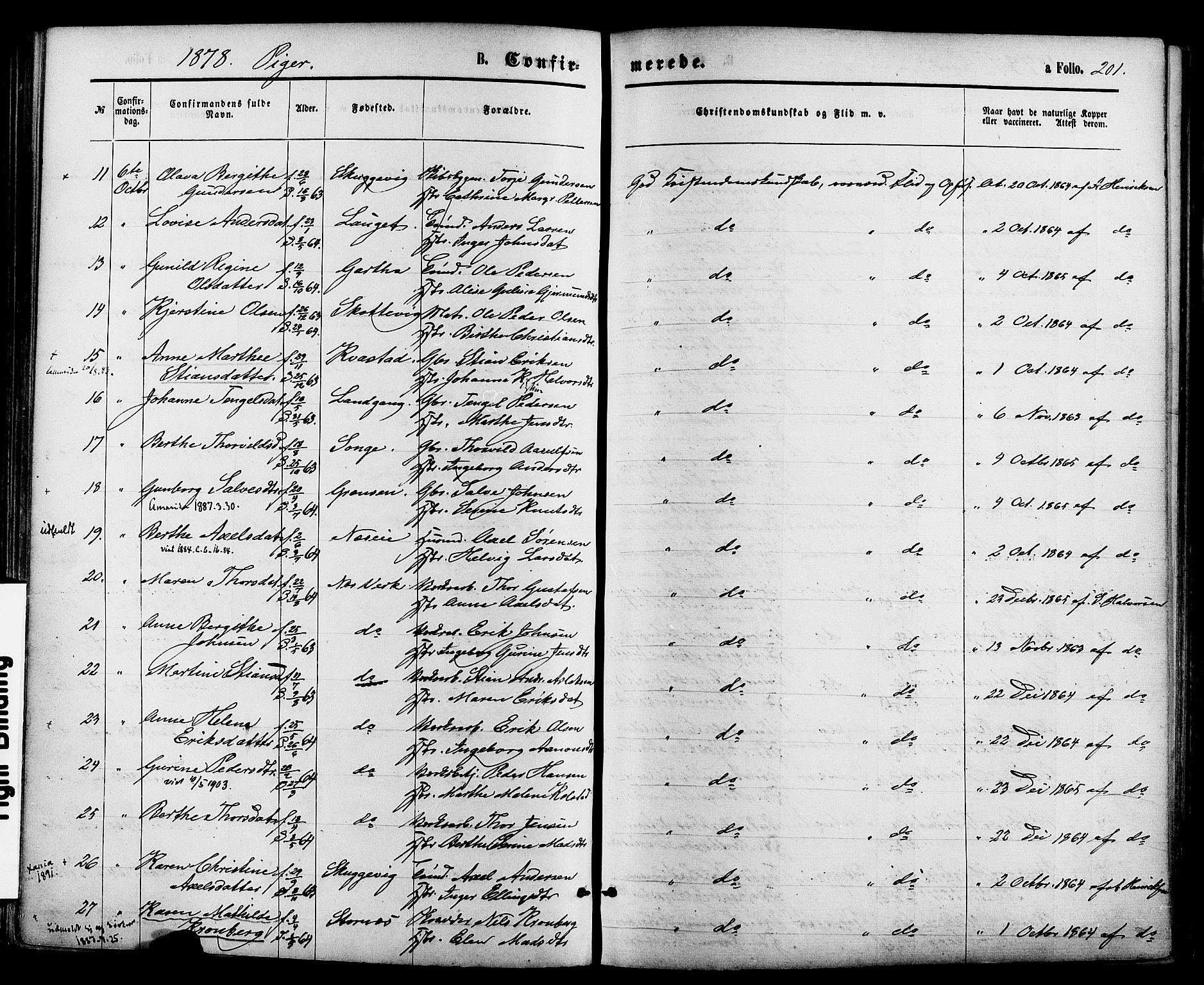 Holt sokneprestkontor, AV/SAK-1111-0021/F/Fa/L0010: Parish register (official) no. A 10, 1872-1885, p. 201