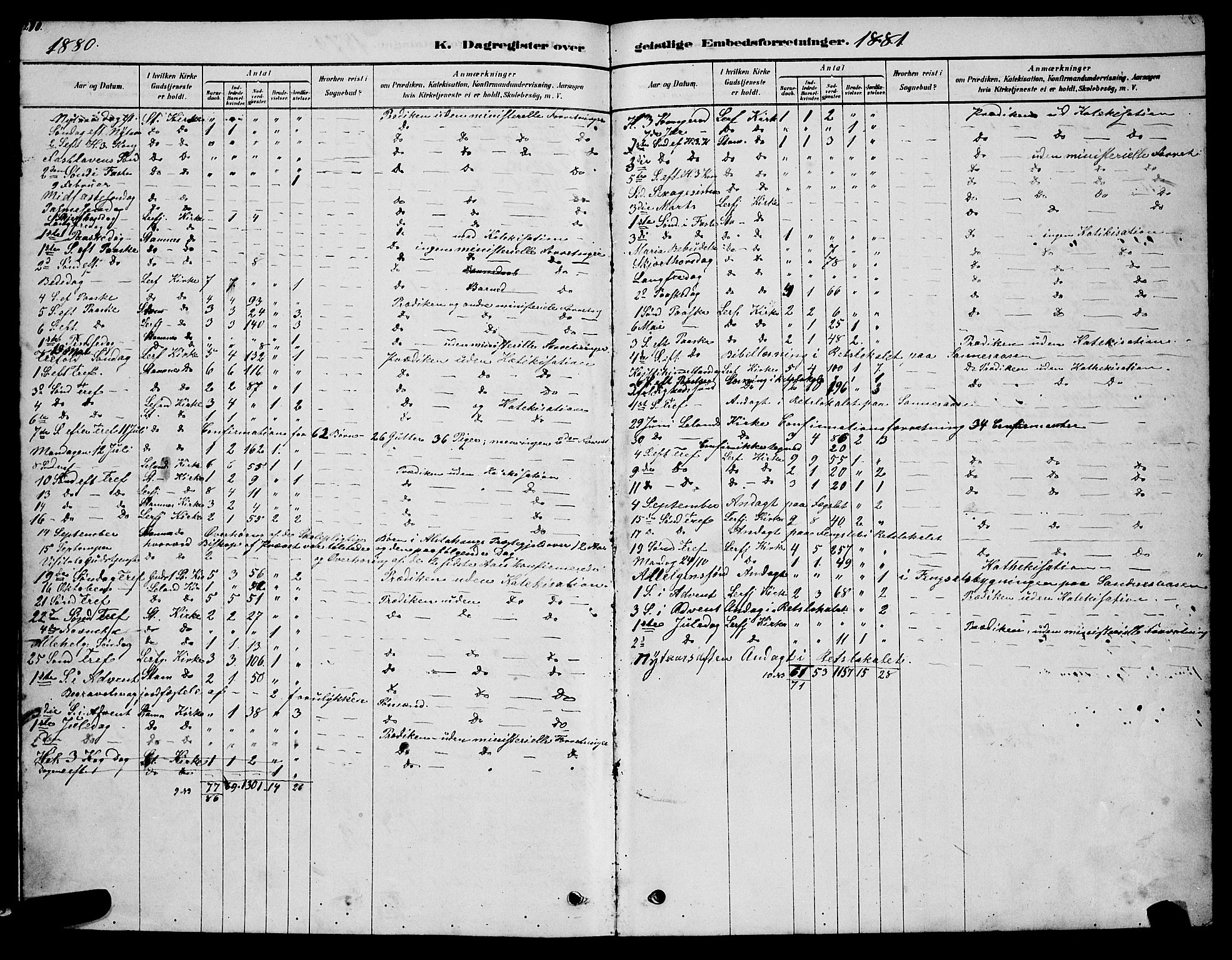 Ministerialprotokoller, klokkerbøker og fødselsregistre - Nordland, SAT/A-1459/831/L0477: Parish register (copy) no. 831C04, 1878-1897, p. 210