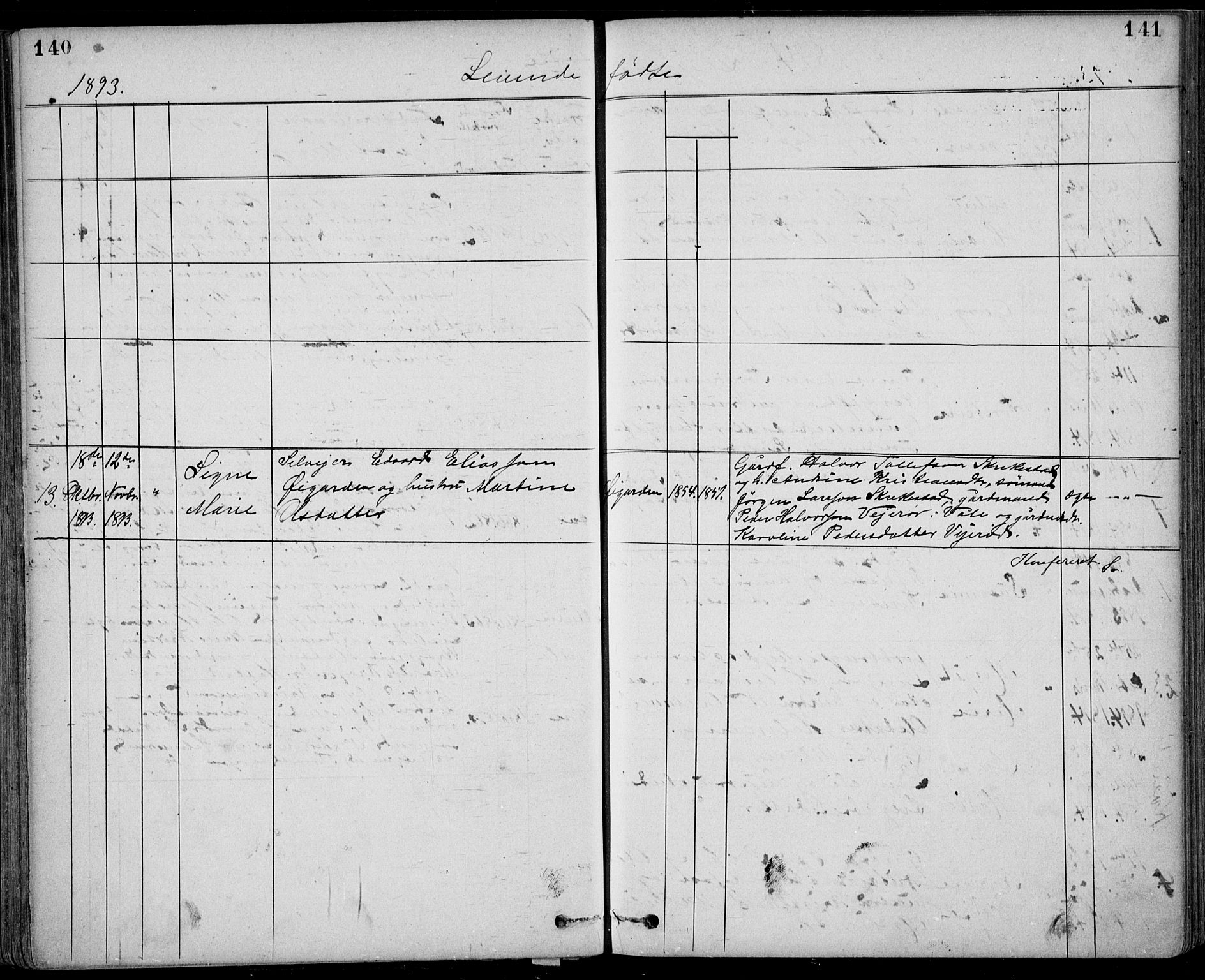 Ramnes kirkebøker, AV/SAKO-A-314/G/Gb/L0001: Parish register (copy) no. II 1, 1869-1904, p. 140-141