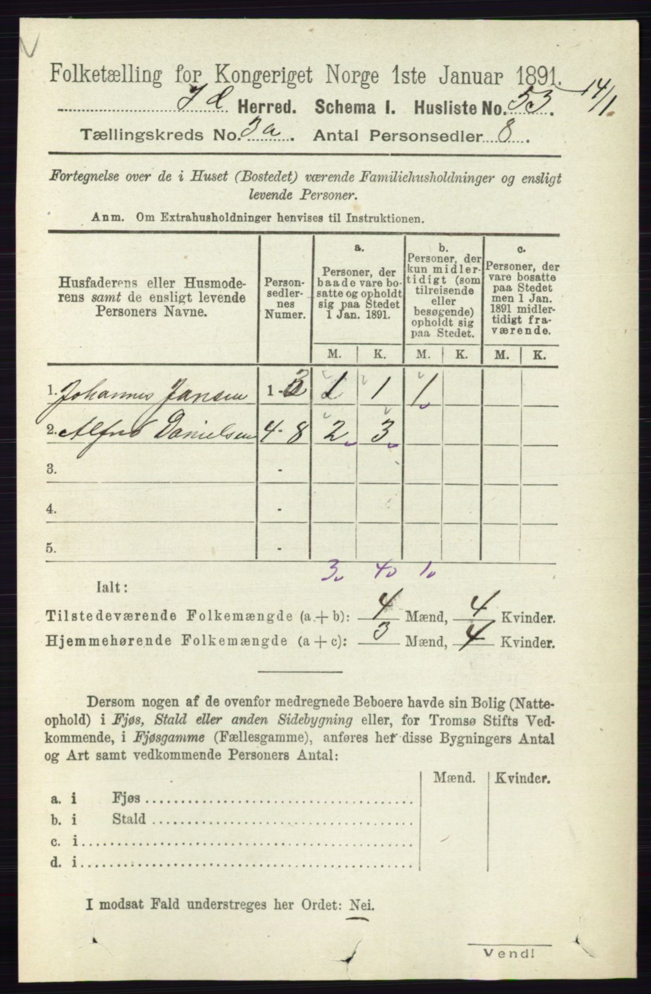 RA, 1891 census for 0117 Idd, 1891, p. 2137