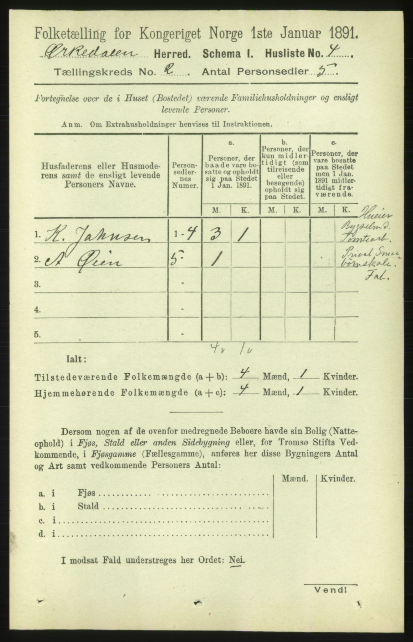 RA, 1891 census for 1638 Orkdal, 1891, p. 885