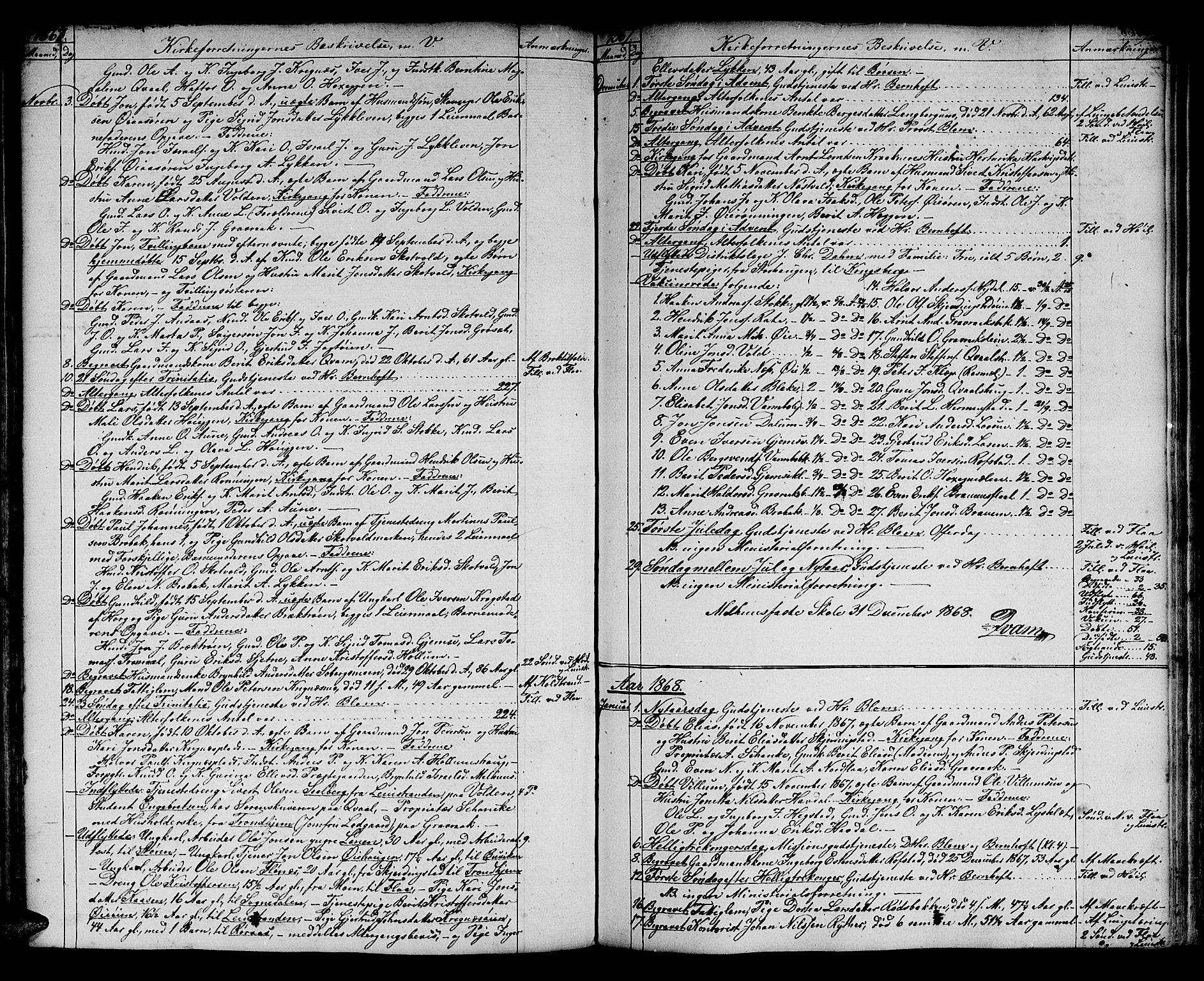 Ministerialprotokoller, klokkerbøker og fødselsregistre - Sør-Trøndelag, SAT/A-1456/691/L1093: Parish register (copy) no. 691C04, 1852-1879, p. 92