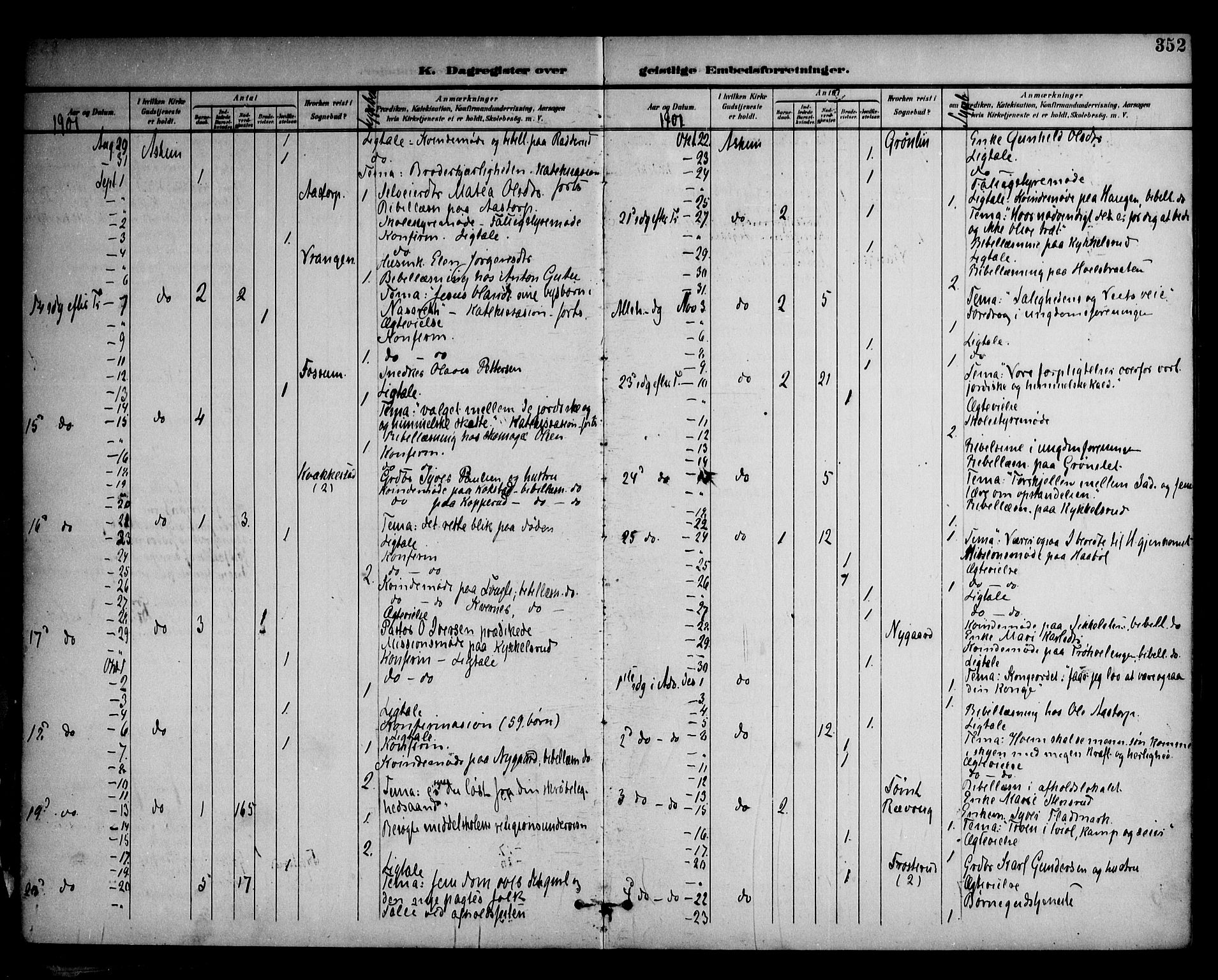 Askim prestekontor Kirkebøker, AV/SAO-A-10900/F/Fa/L0008: Parish register (official) no. 8, 1898-1912, p. 352