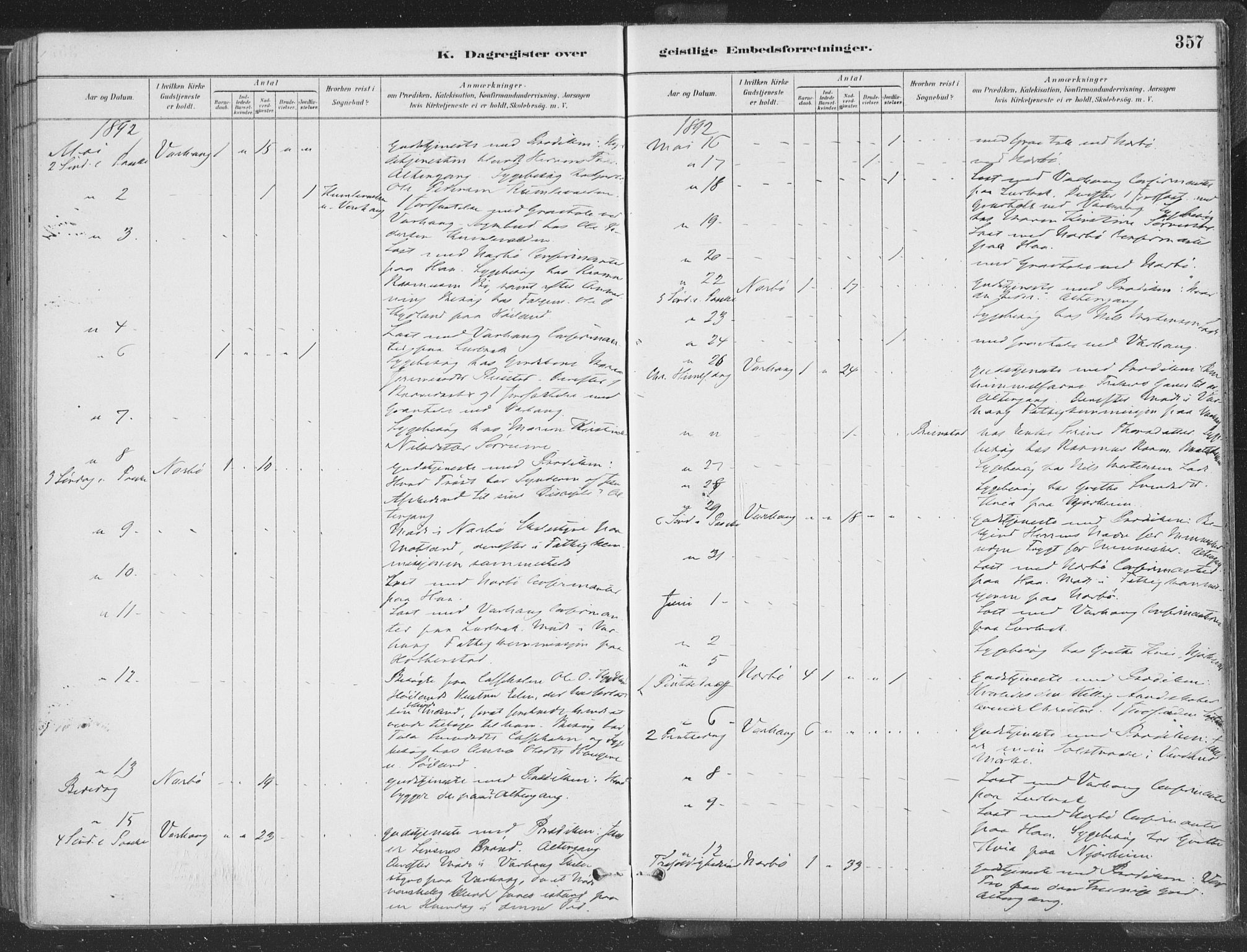 Hå sokneprestkontor, SAST/A-101801/001/30BA/L0010: Parish register (official) no. A 9, 1879-1896, p. 357