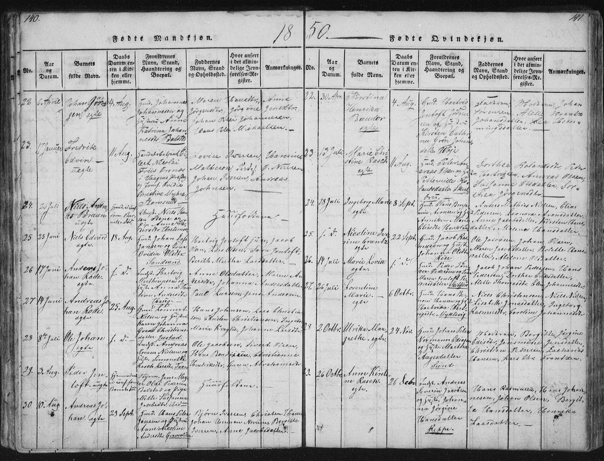 Ministerialprotokoller, klokkerbøker og fødselsregistre - Nordland, SAT/A-1459/881/L1164: Parish register (copy) no. 881C01, 1818-1853, p. 140-141