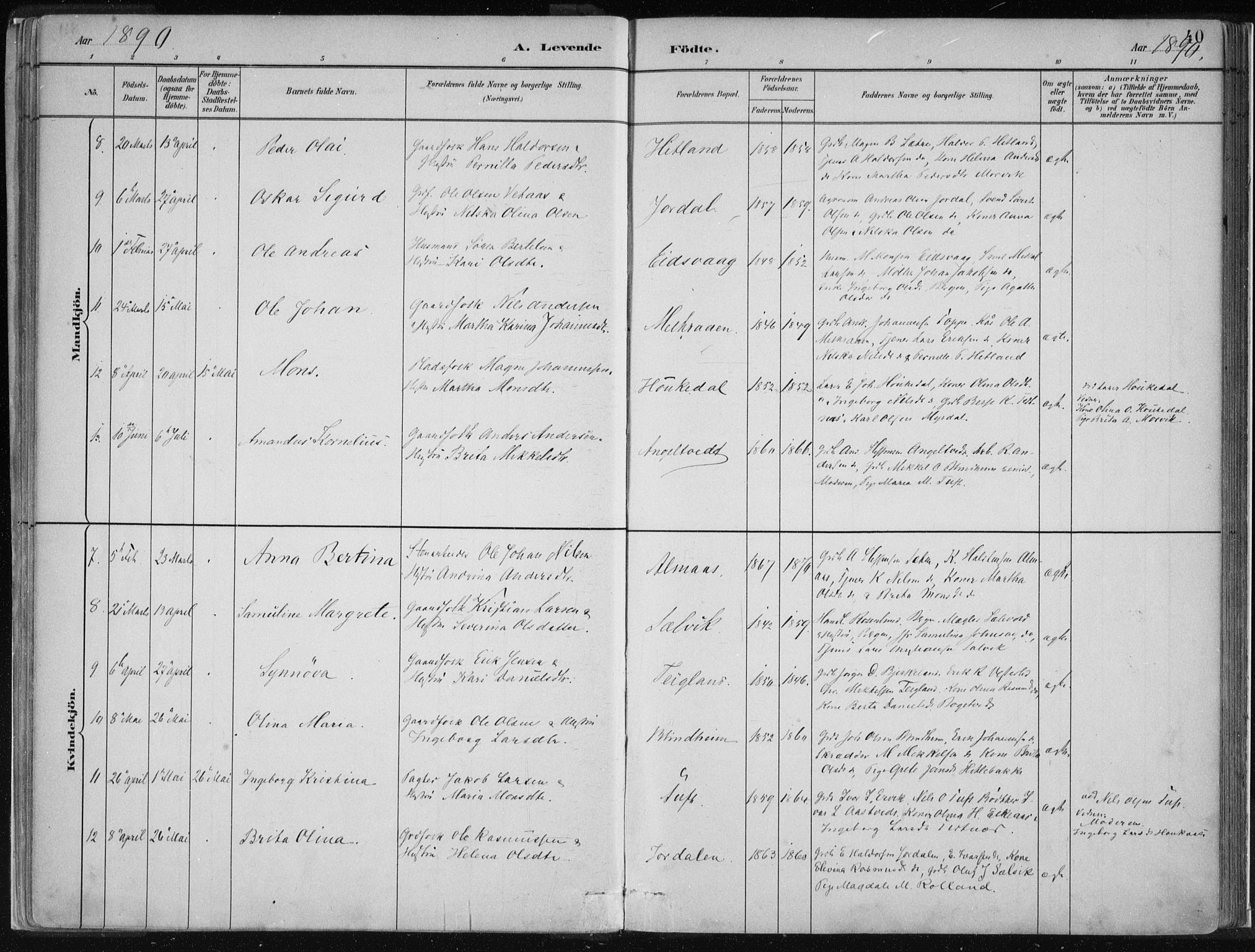 Hamre sokneprestembete, AV/SAB-A-75501/H/Ha/Haa/Haad/L0001: Parish register (official) no. D  1, 1882-1906, p. 40