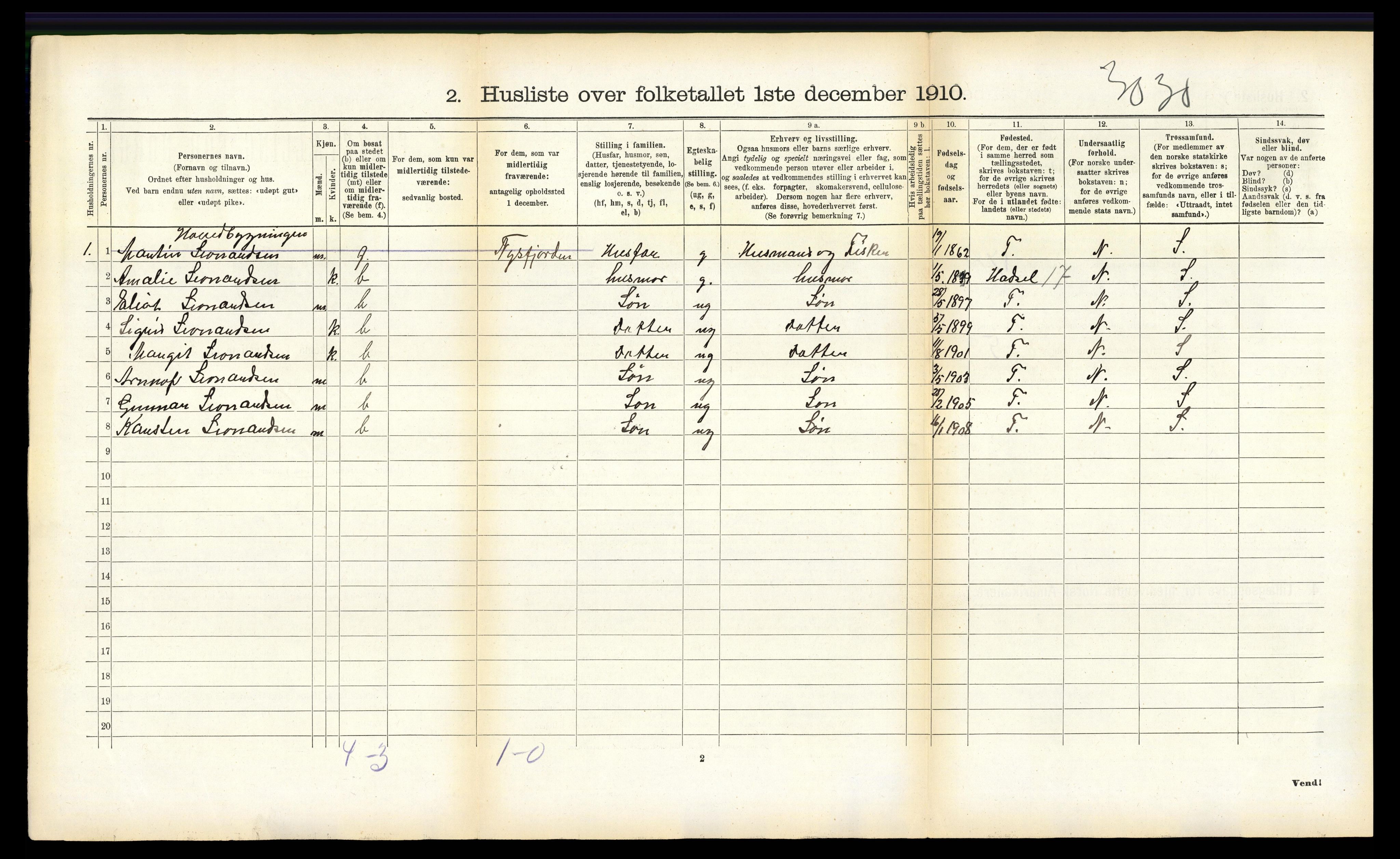 RA, 1910 census for Bø, 1910, p. 314
