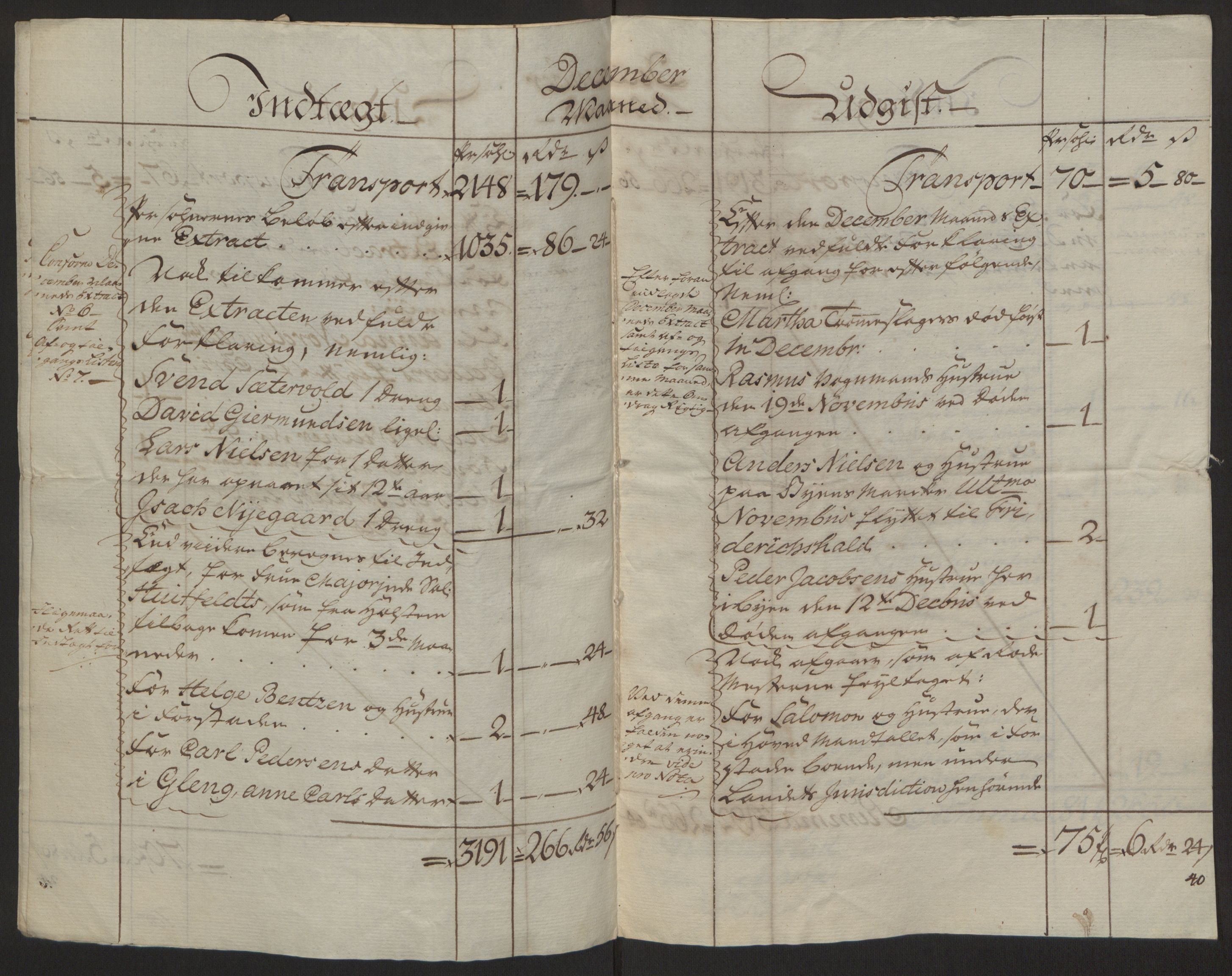 Rentekammeret inntil 1814, Reviderte regnskaper, Byregnskaper, AV/RA-EA-4066/R/Rb/L0029/0001: [B3] Kontribusjonsregnskap / Ekstraskatt, 1762-1772, p. 8