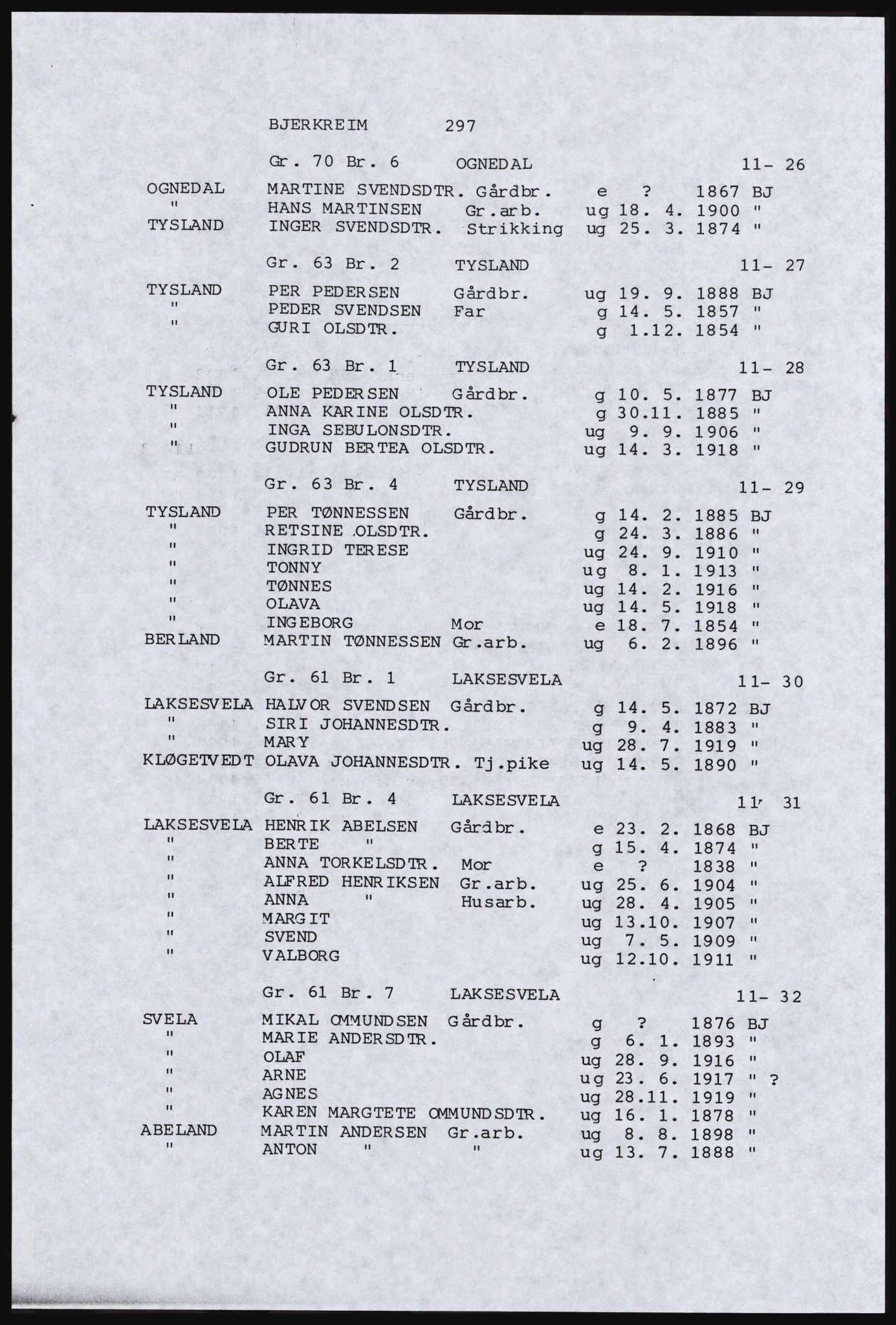 SAST, Copy of 1920 census for Dalane, 1920, p. 755