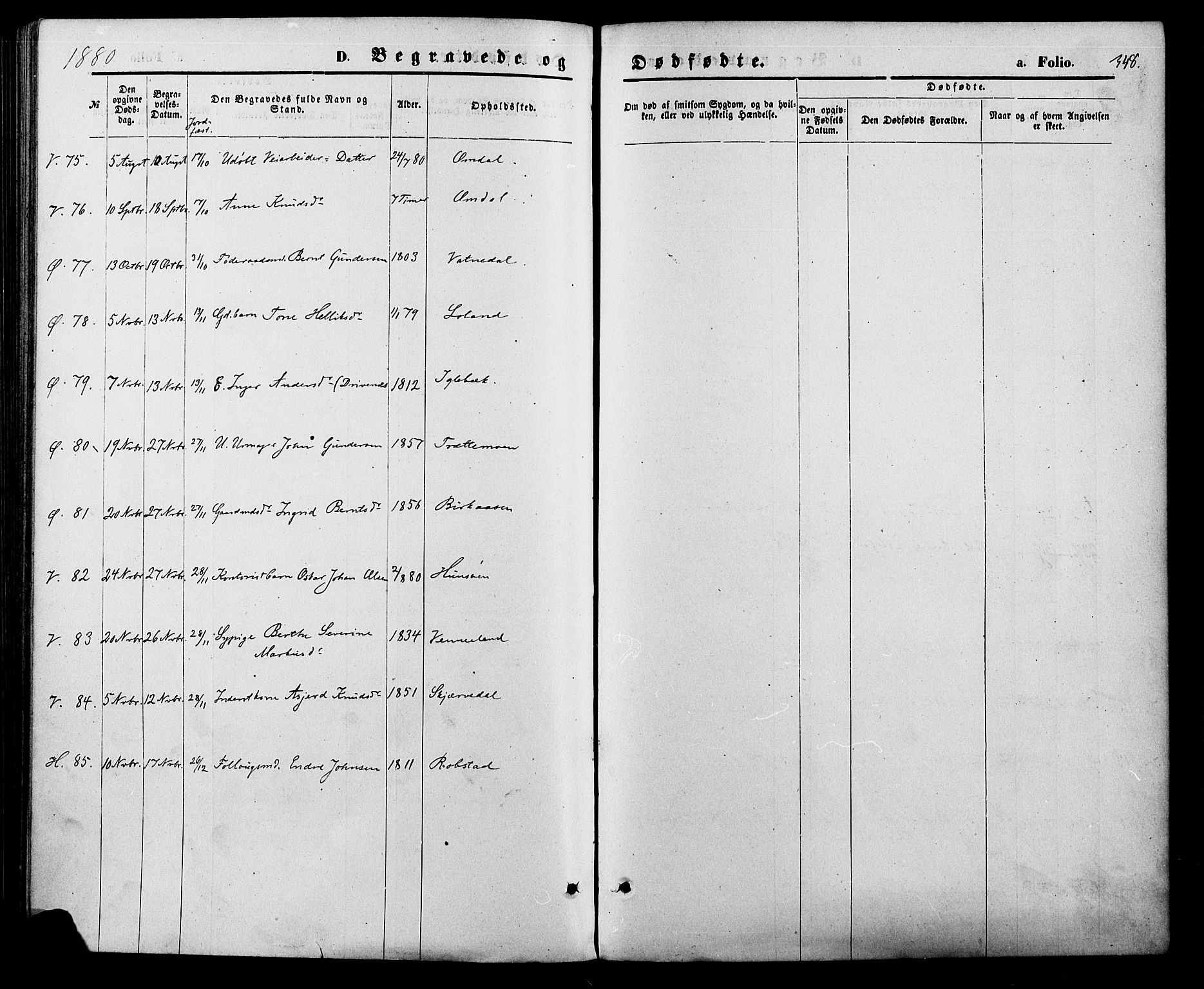 Vennesla sokneprestkontor, SAK/1111-0045/Fa/Fac/L0008: Parish register (official) no. A 8, 1874-1883, p. 348