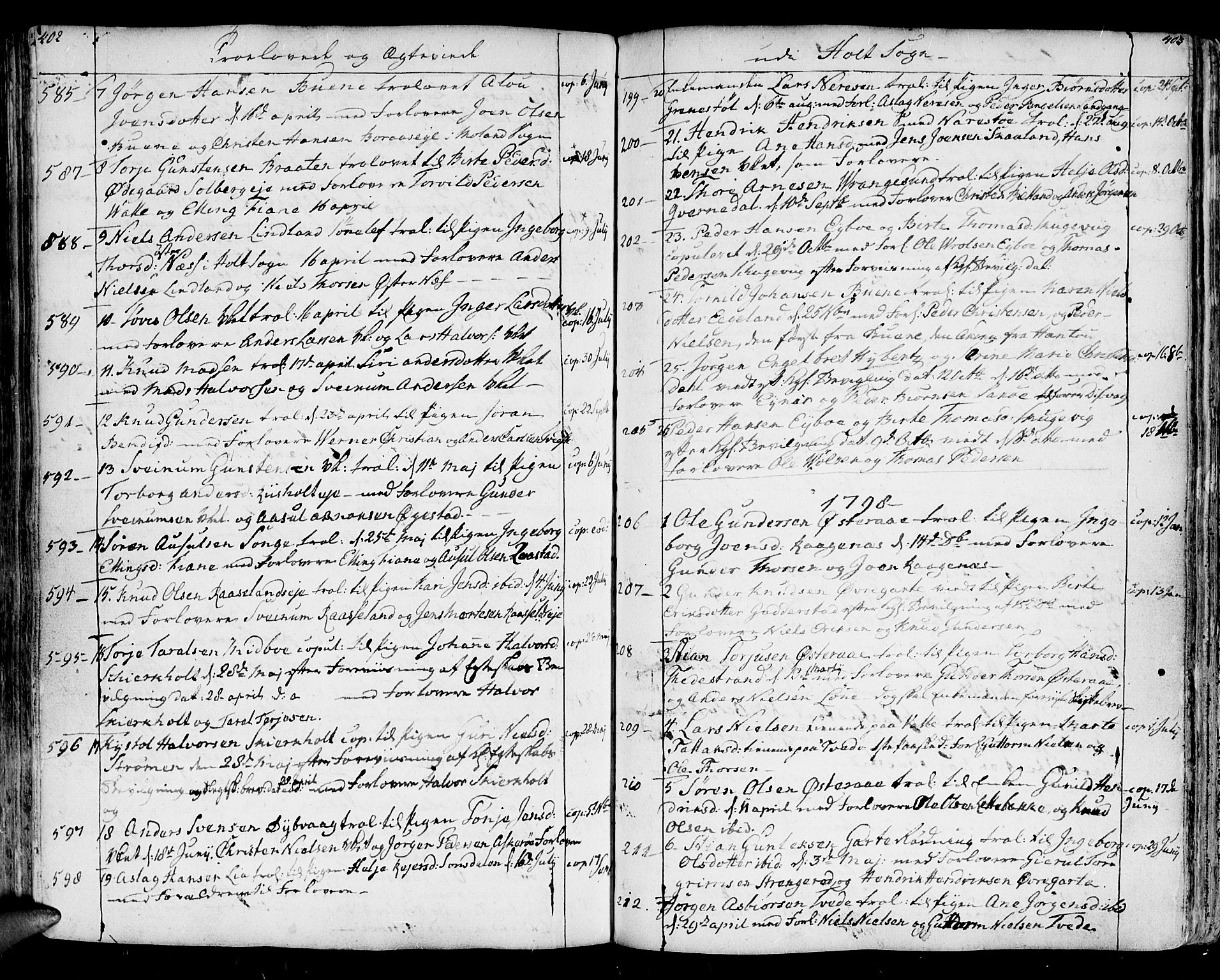 Holt sokneprestkontor, AV/SAK-1111-0021/F/Fa/L0003: Parish register (official) no. A 3, 1765-1798, p. 402-403