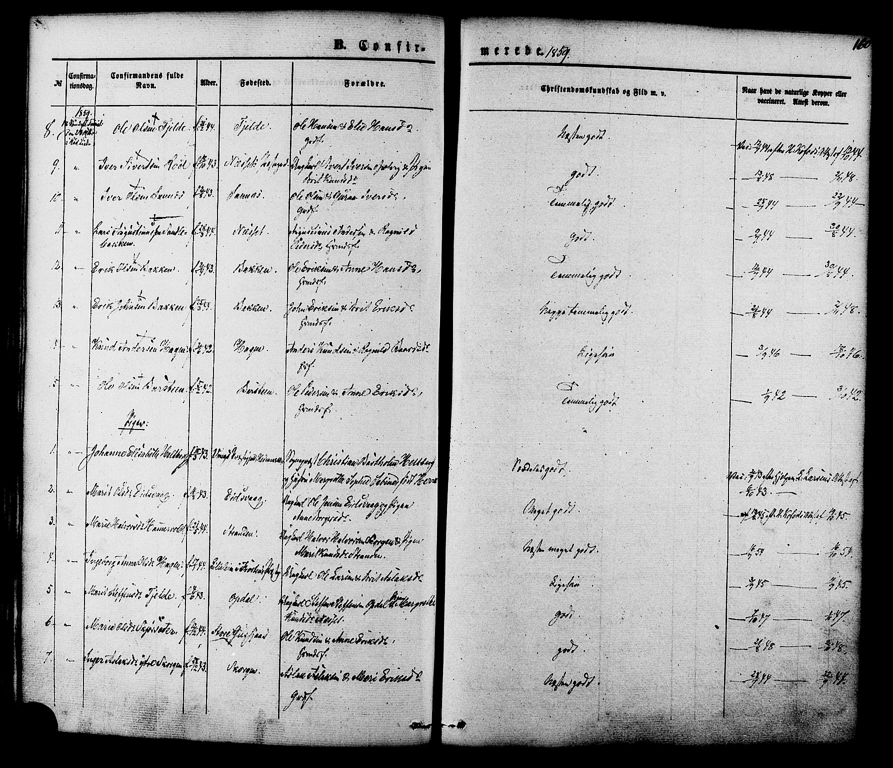 Ministerialprotokoller, klokkerbøker og fødselsregistre - Møre og Romsdal, SAT/A-1454/551/L0625: Parish register (official) no. 551A05, 1846-1879, p. 160