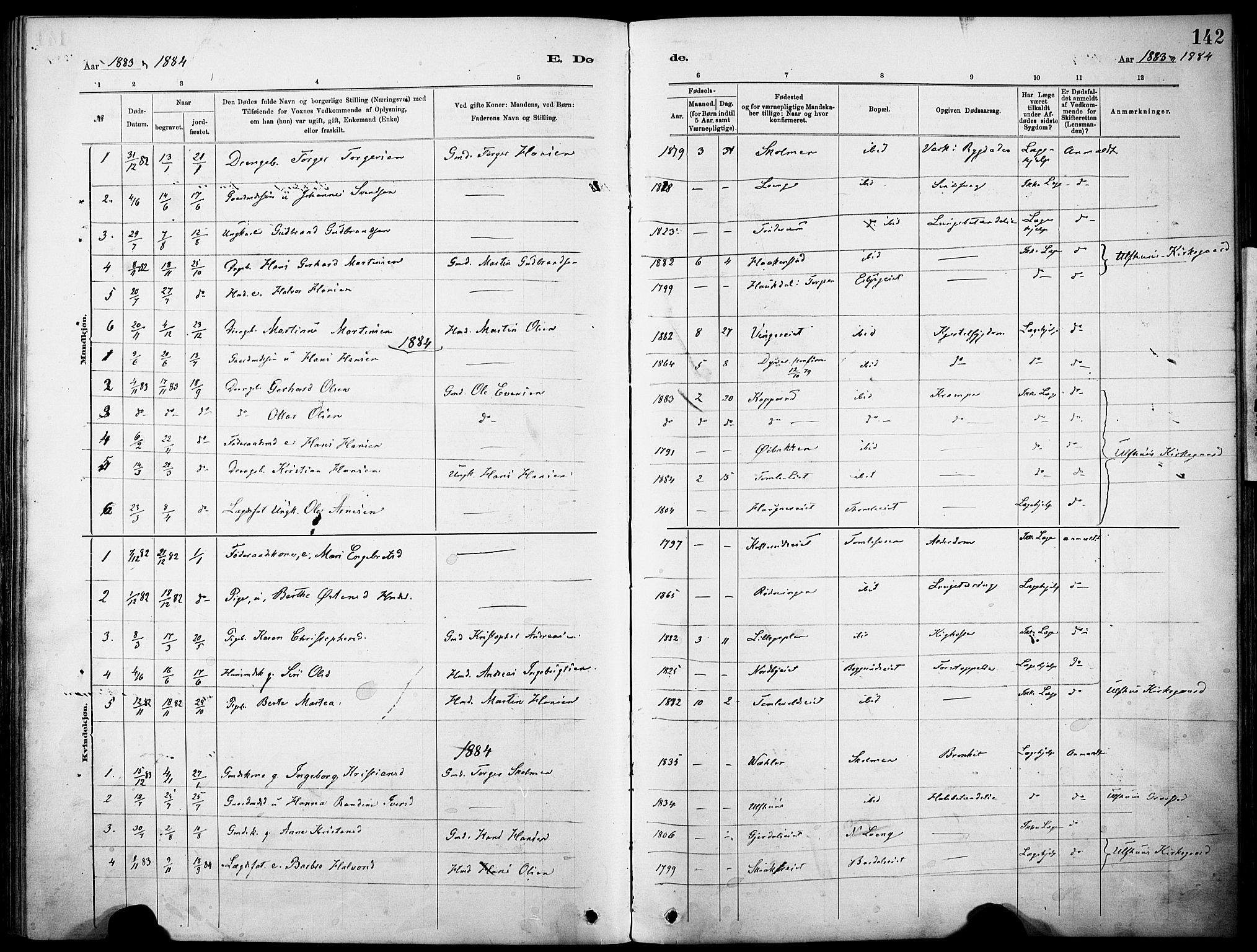 Nordre Land prestekontor, SAH/PREST-124/H/Ha/Haa/L0005: Parish register (official) no. 5, 1882-1903, p. 142