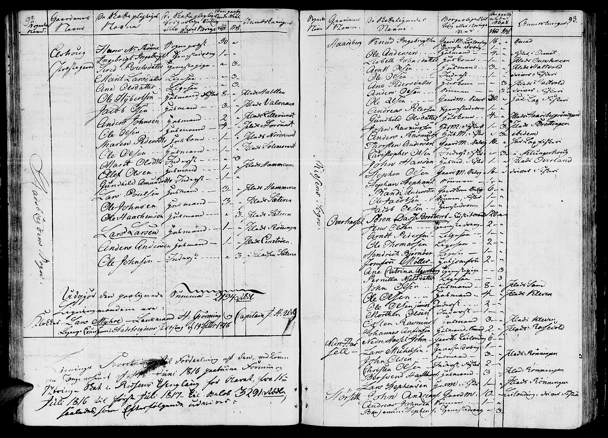 Ministerialprotokoller, klokkerbøker og fødselsregistre - Sør-Trøndelag, AV/SAT-A-1456/646/L0607: Parish register (official) no. 646A05, 1806-1815, p. 92-93