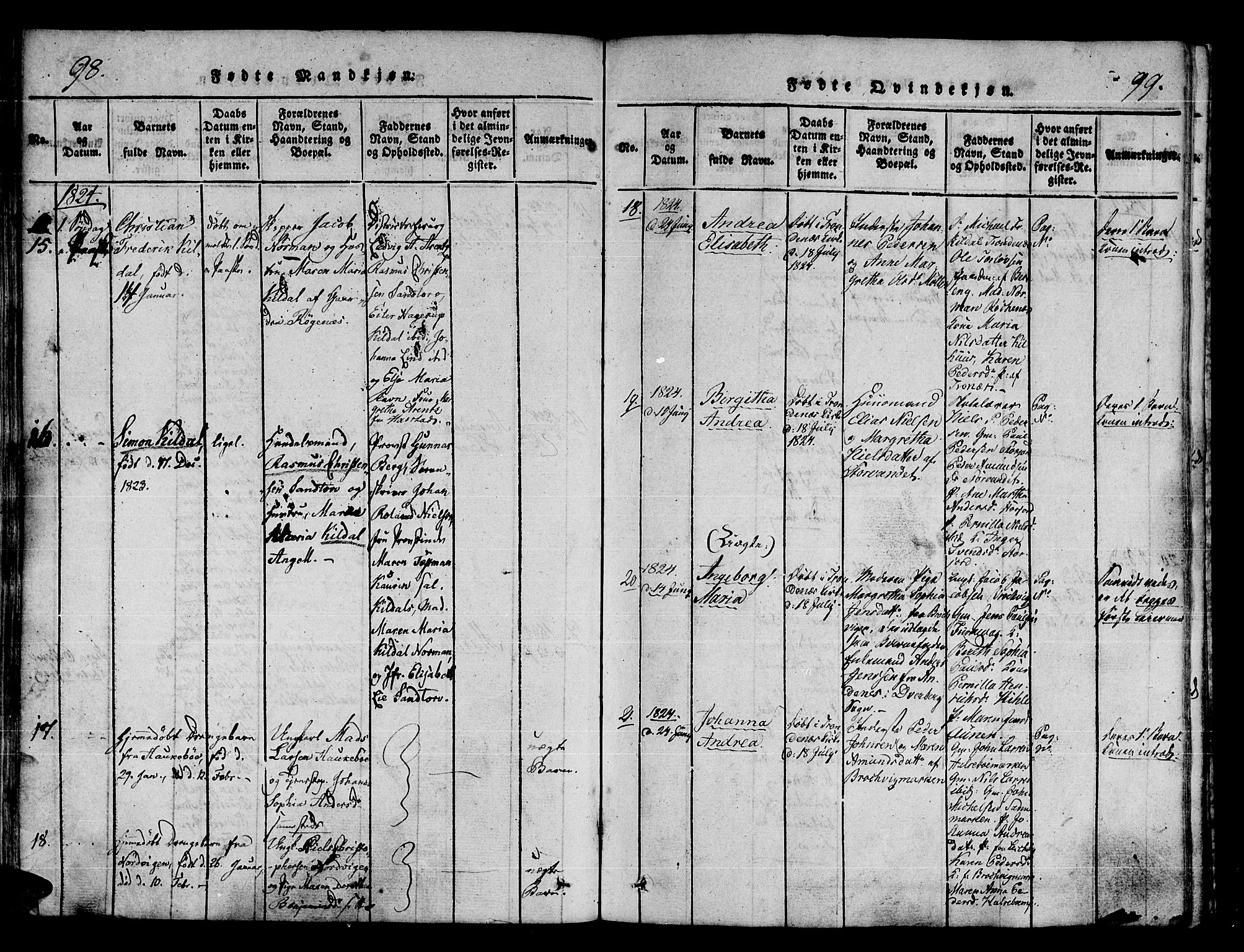 Trondenes sokneprestkontor, SATØ/S-1319/H/Ha/L0006kirke: Parish register (official) no. 6, 1821-1827, p. 98-99