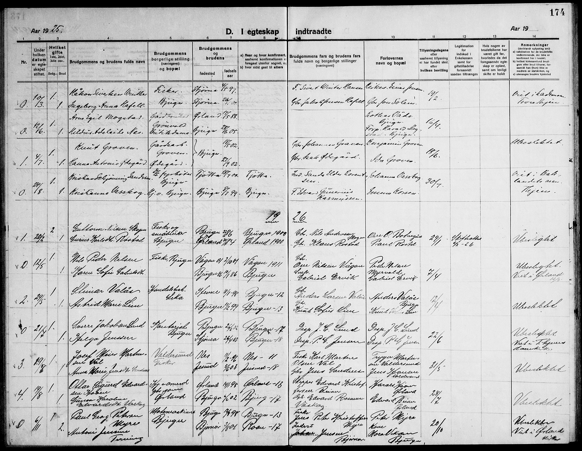 Ministerialprotokoller, klokkerbøker og fødselsregistre - Sør-Trøndelag, SAT/A-1456/651/L0648: Parish register (copy) no. 651C02, 1915-1945, p. 174
