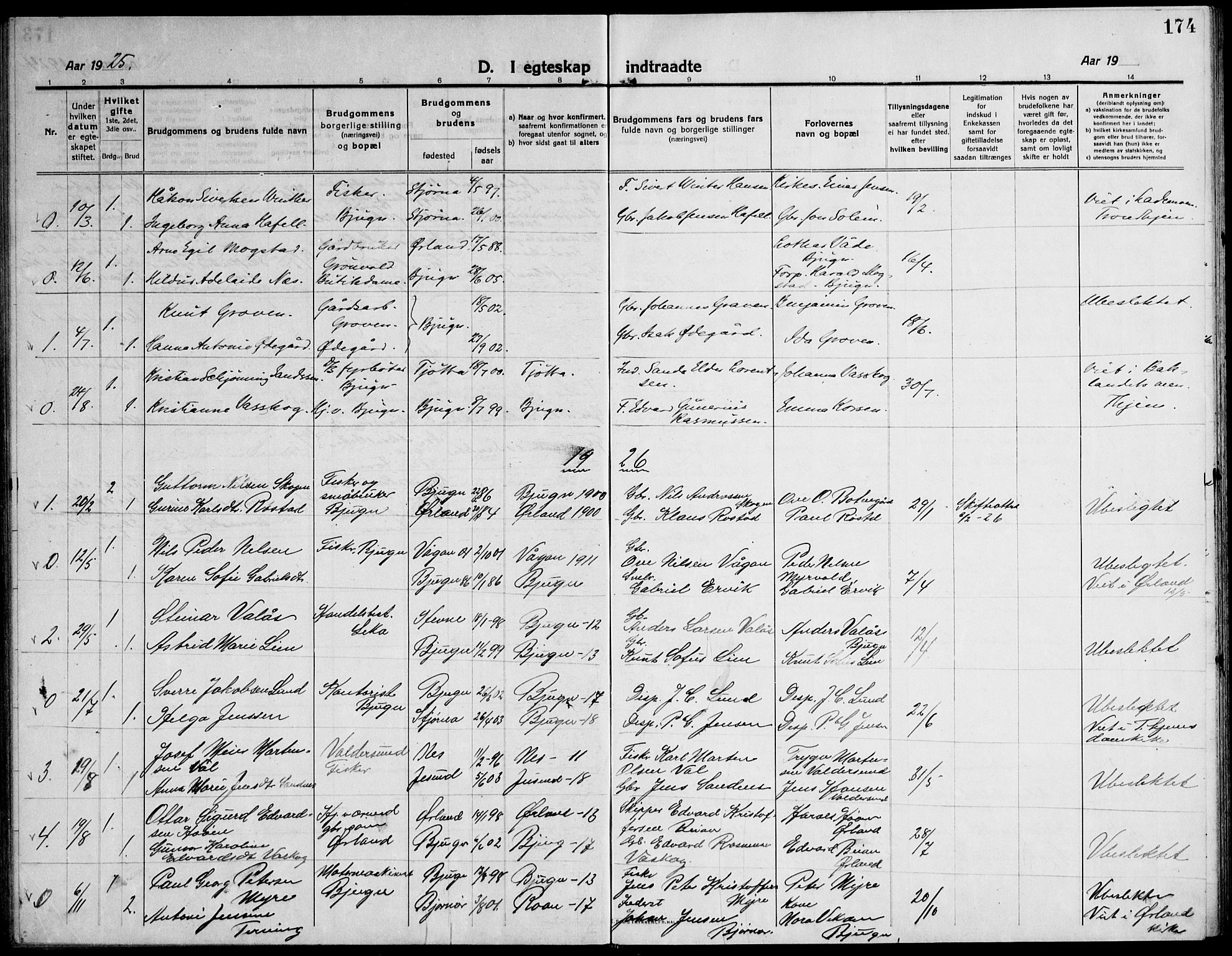 Ministerialprotokoller, klokkerbøker og fødselsregistre - Sør-Trøndelag, AV/SAT-A-1456/651/L0648: Parish register (copy) no. 651C02, 1915-1945, p. 174