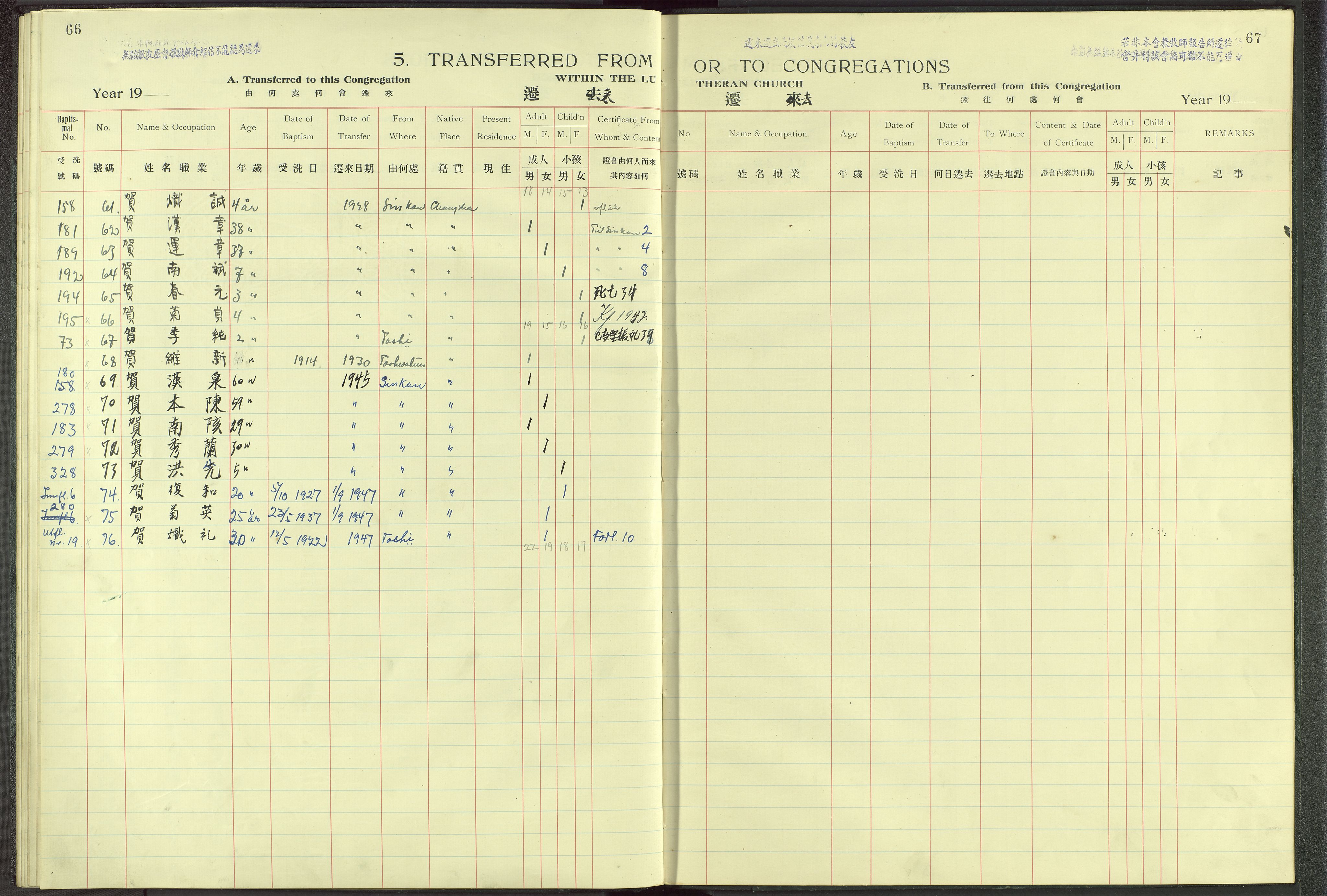 Det Norske Misjonsselskap - utland - Kina (Hunan), VID/MA-A-1065/Dm/L0003: Parish register (official) no. 48, 1926-1947, p. 66-67