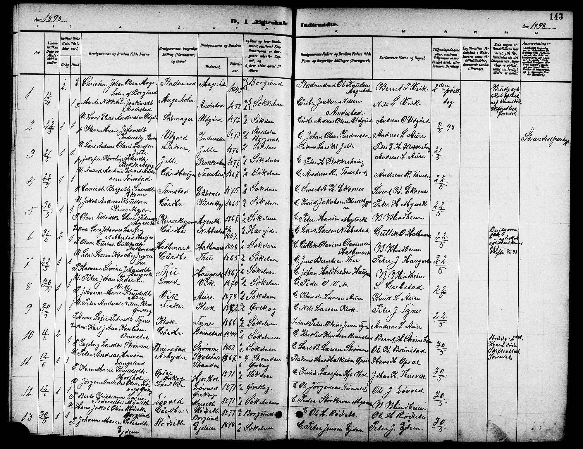 Ministerialprotokoller, klokkerbøker og fødselsregistre - Møre og Romsdal, SAT/A-1454/523/L0340: Parish register (copy) no. 523C03, 1892-1902, p. 143