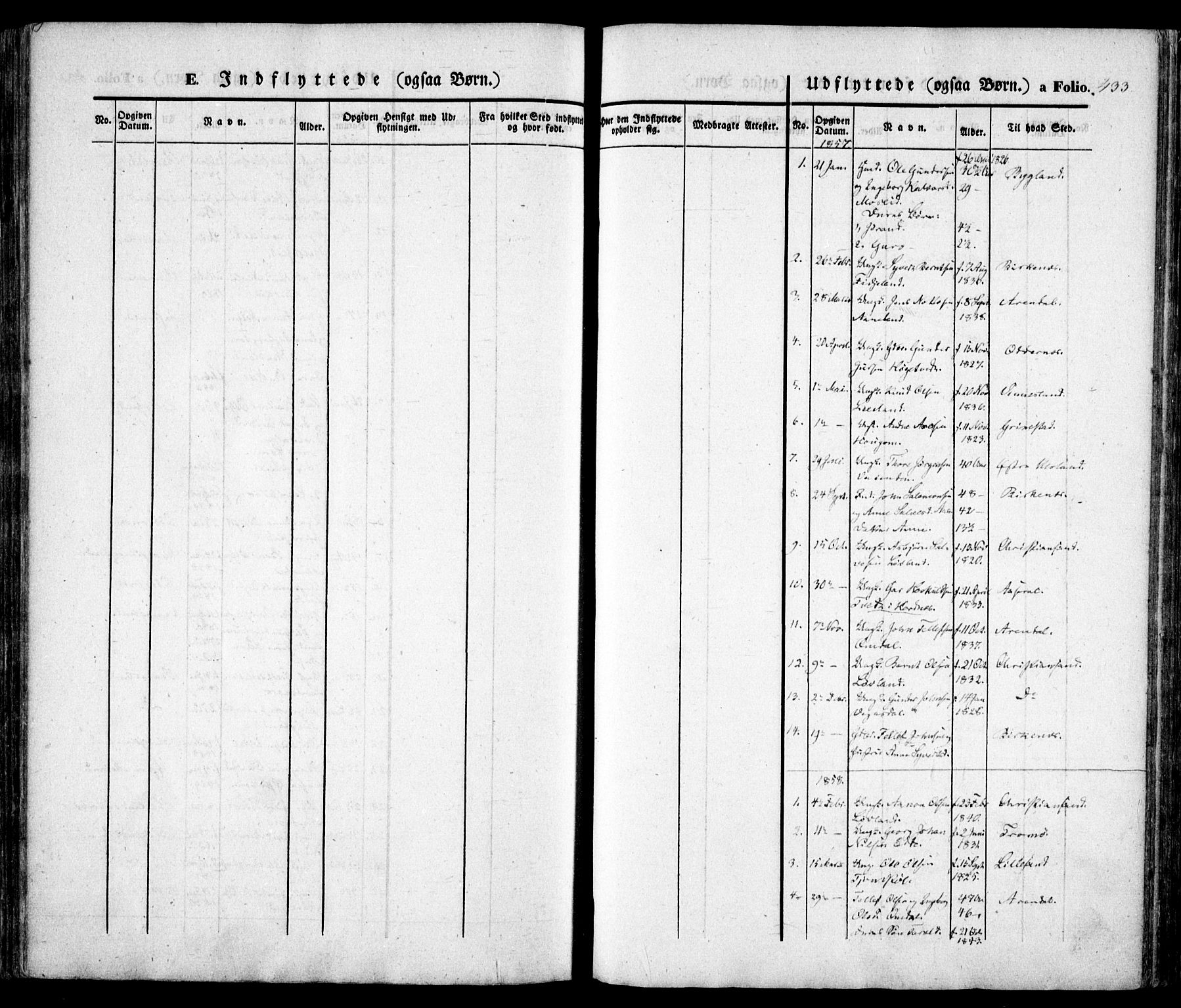Evje sokneprestkontor, SAK/1111-0008/F/Fa/Faa/L0005: Parish register (official) no. A 5, 1843-1865, p. 433