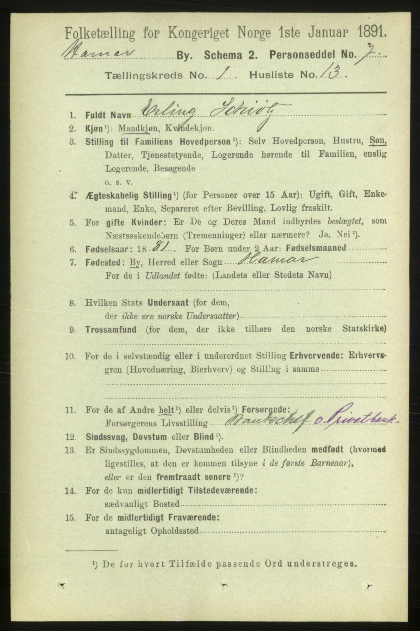RA, 1891 census for 0401 Hamar, 1891, p. 177