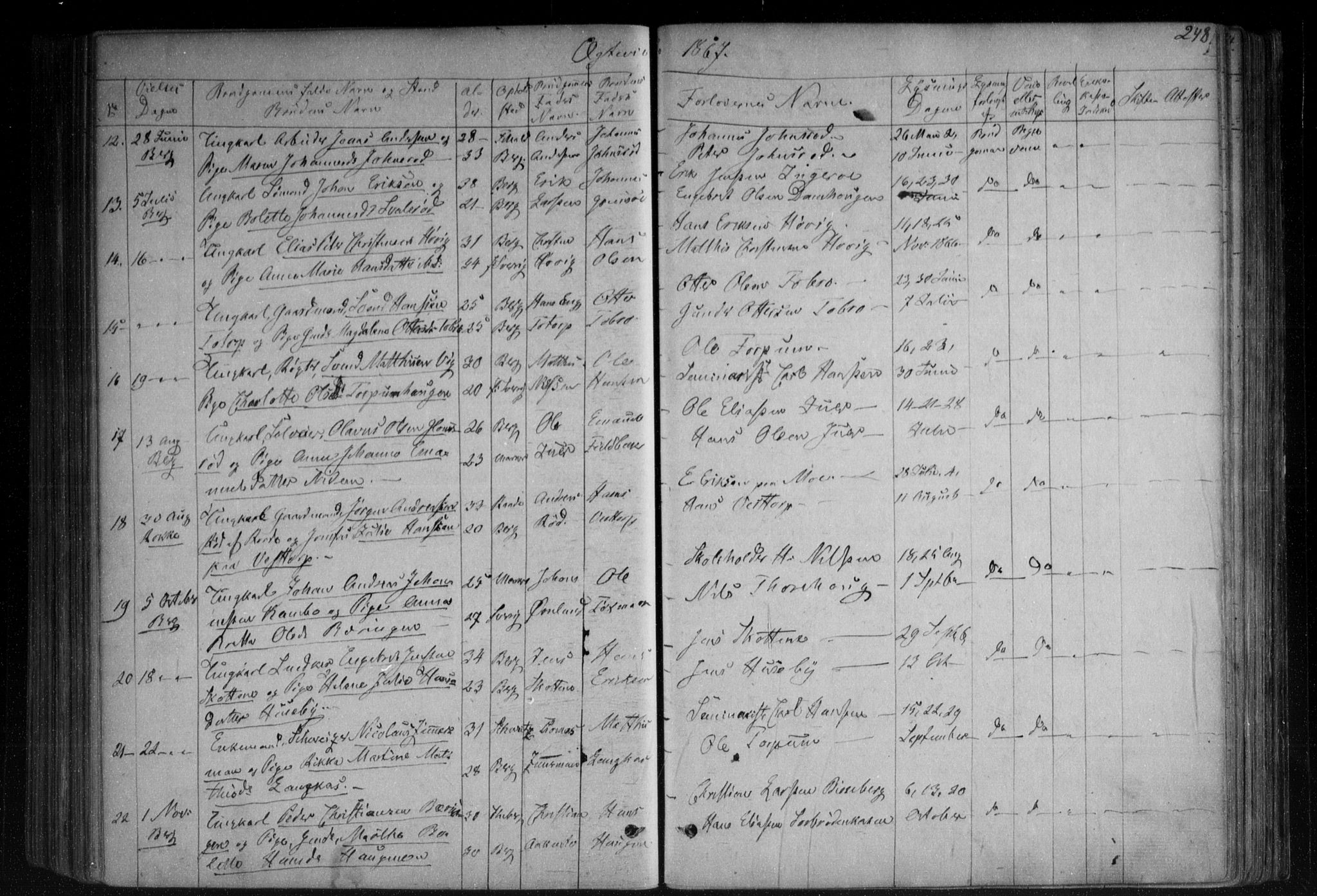 Berg prestekontor Kirkebøker, AV/SAO-A-10902/F/Fa/L0005: Parish register (official) no. I 5, 1861-1877, p. 248