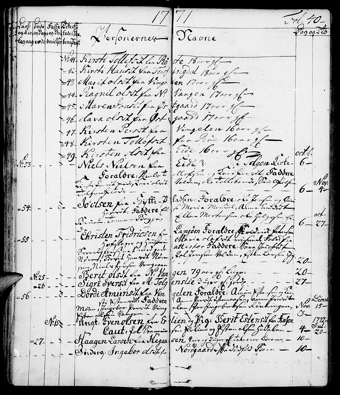 Tolga prestekontor, SAH/PREST-062/K/L0002: Parish register (official) no. 2, 1768-1786, p. 40