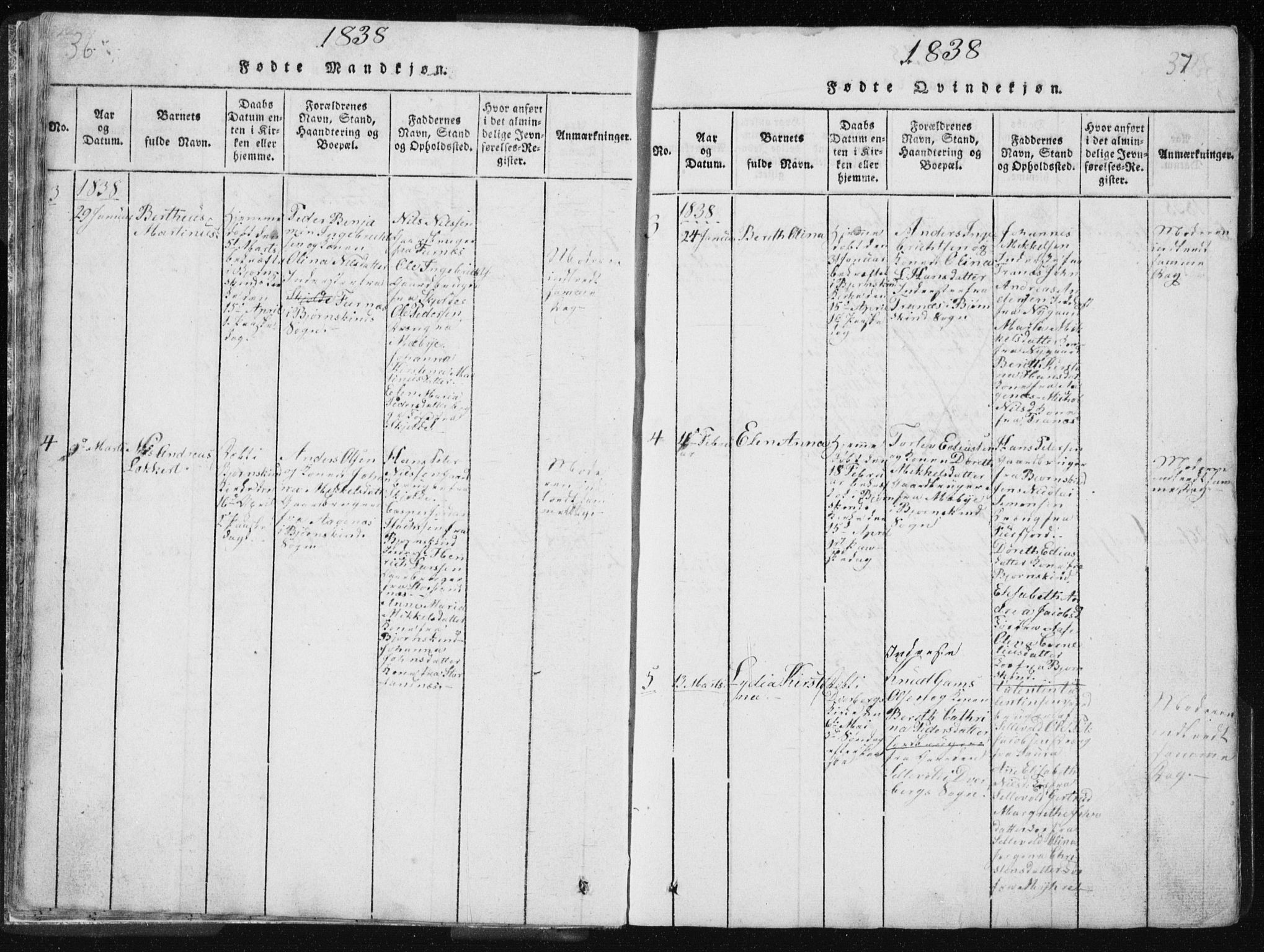 Ministerialprotokoller, klokkerbøker og fødselsregistre - Nordland, AV/SAT-A-1459/897/L1411: Parish register (copy) no. 897C01, 1820-1866, p. 36-37