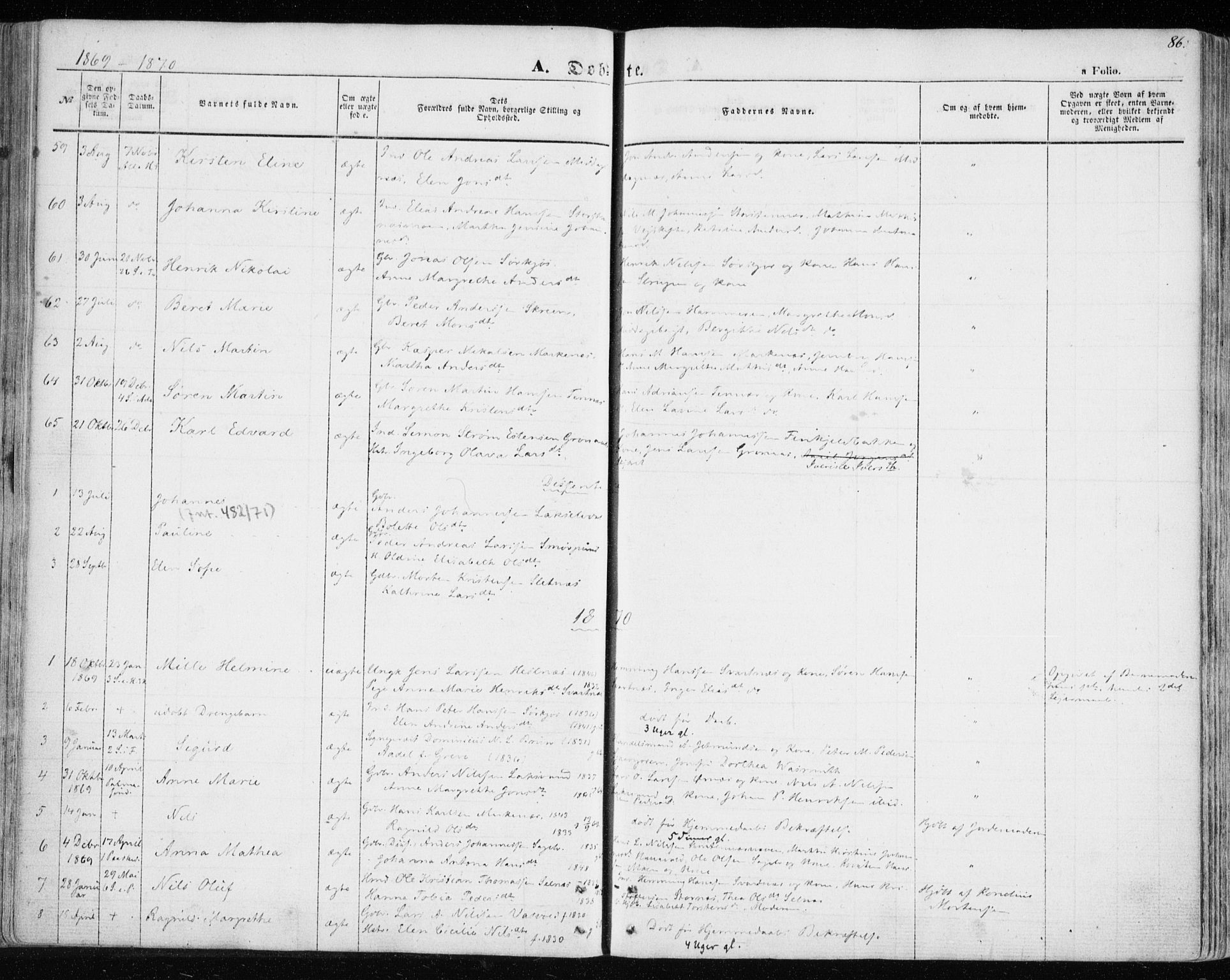 Balsfjord sokneprestembete, SATØ/S-1303/G/Ga/L0003kirke: Parish register (official) no. 3, 1856-1870, p. 86