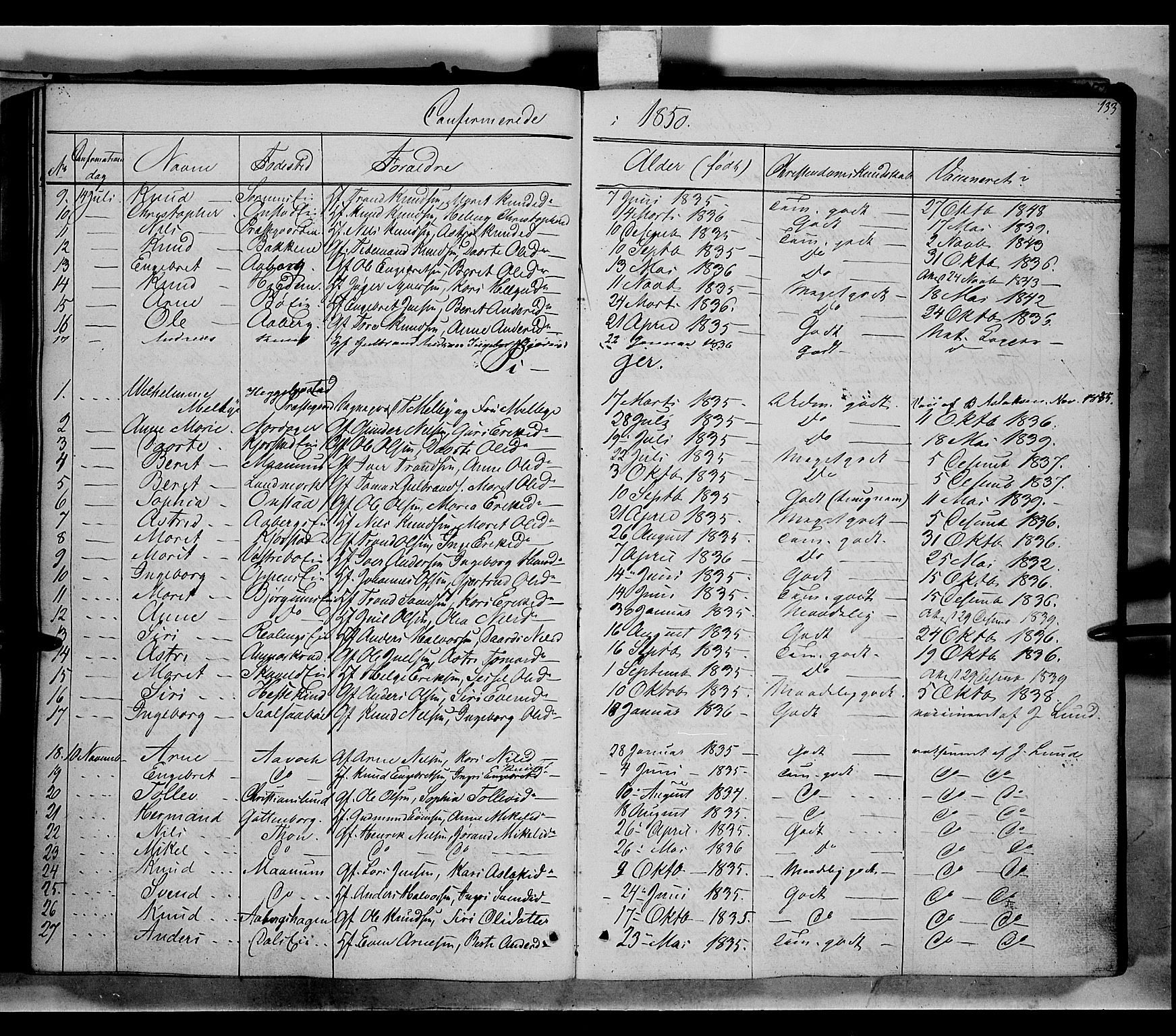 Nord-Aurdal prestekontor, AV/SAH-PREST-132/H/Ha/Haa/L0004: Parish register (official) no. 4, 1842-1863, p. 133