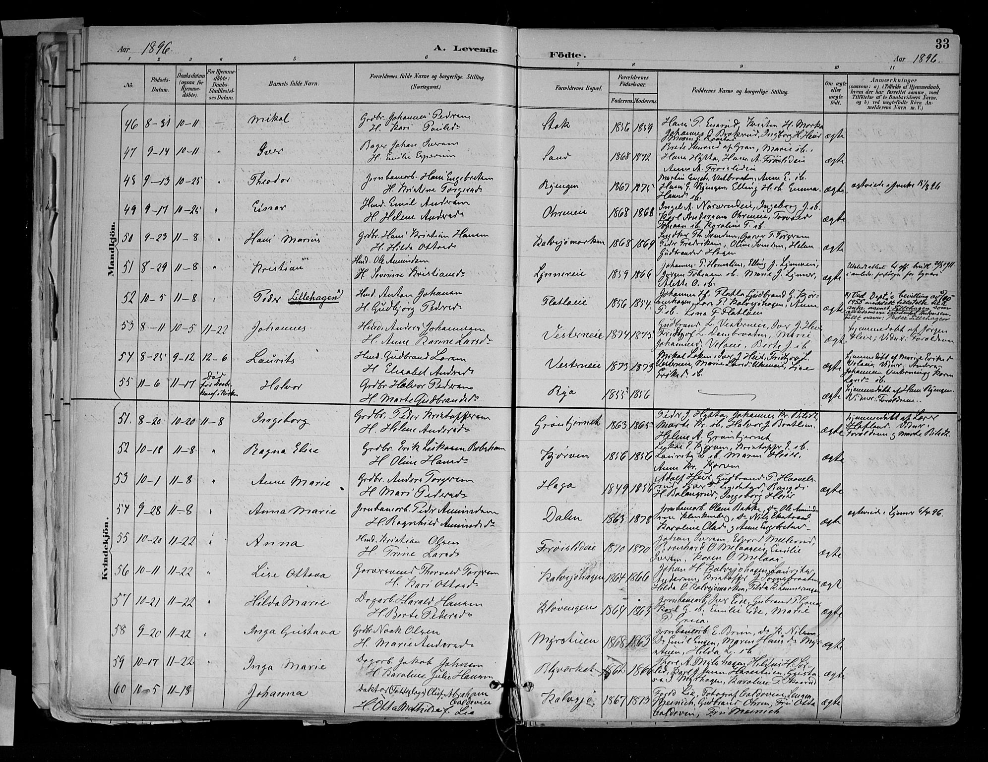 Jevnaker prestekontor, SAH/PREST-116/H/Ha/Haa/L0010: Parish register (official) no. 10, 1891-1906, p. 33