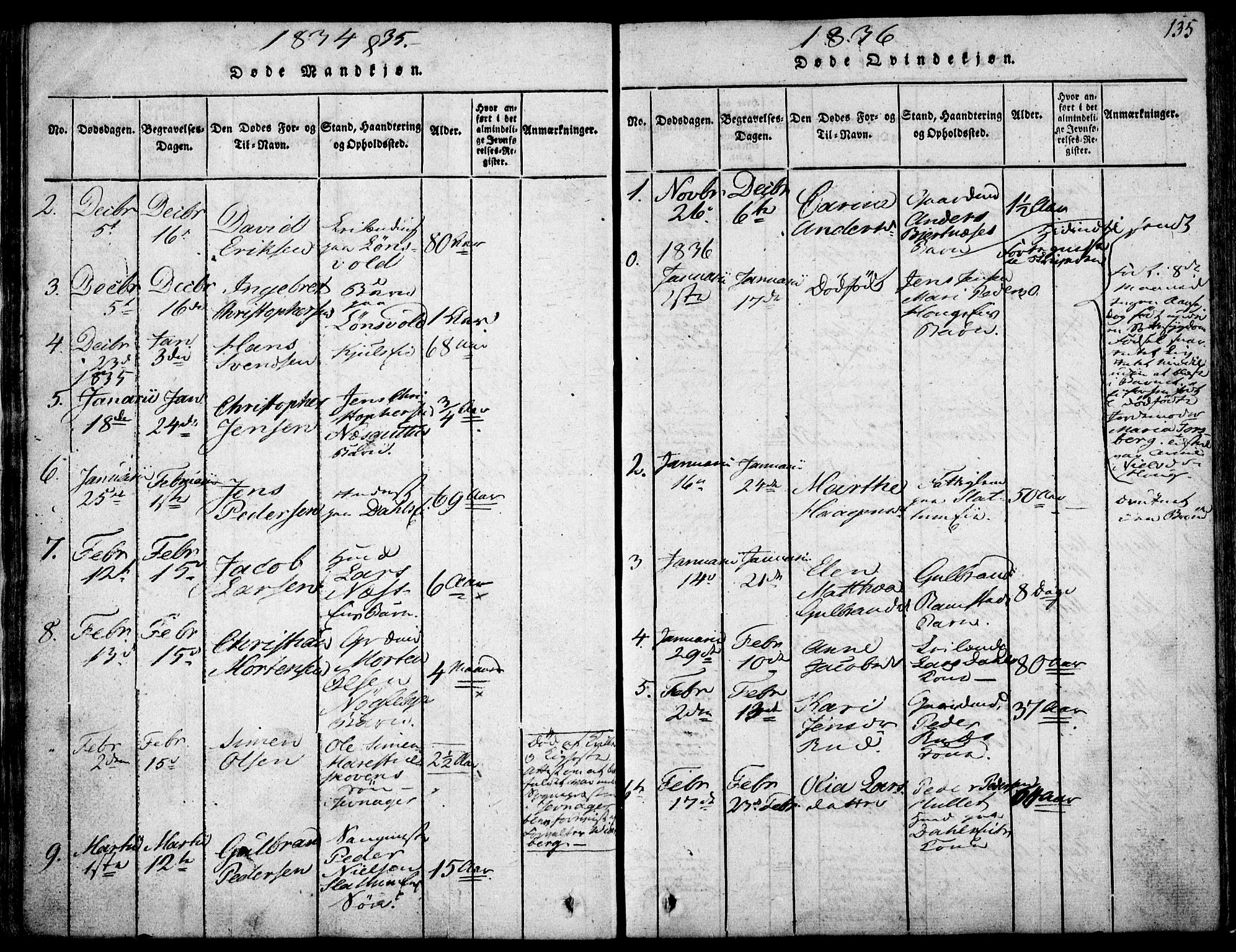 Nittedal prestekontor Kirkebøker, SAO/A-10365a/F/Fa/L0003: Parish register (official) no. I 3, 1814-1836, p. 135