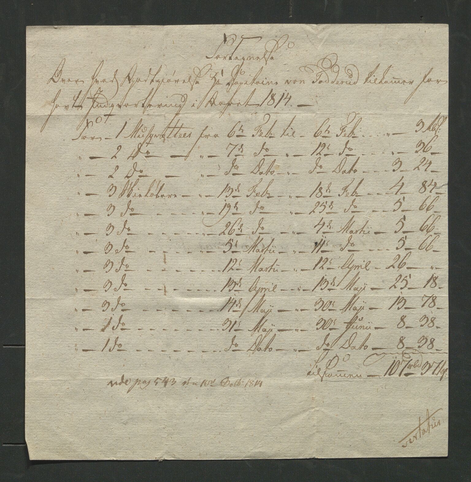 Åker i Vang, Hedmark, og familien Todderud, AV/SAH-ARK-010/J/Jc/L0004: Korrespondanse, 1796-1844, p. 111