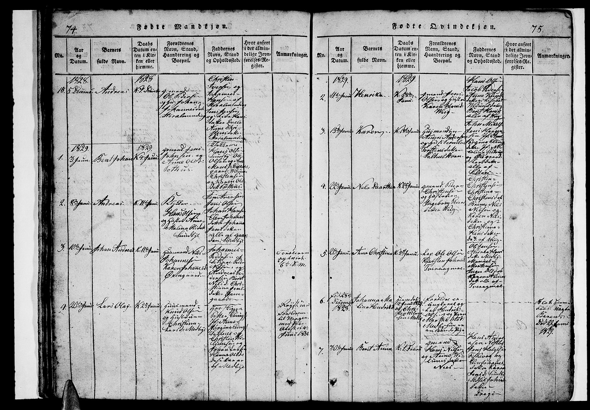 Ministerialprotokoller, klokkerbøker og fødselsregistre - Nordland, SAT/A-1459/847/L0676: Parish register (copy) no. 847C04, 1821-1853, p. 74-75